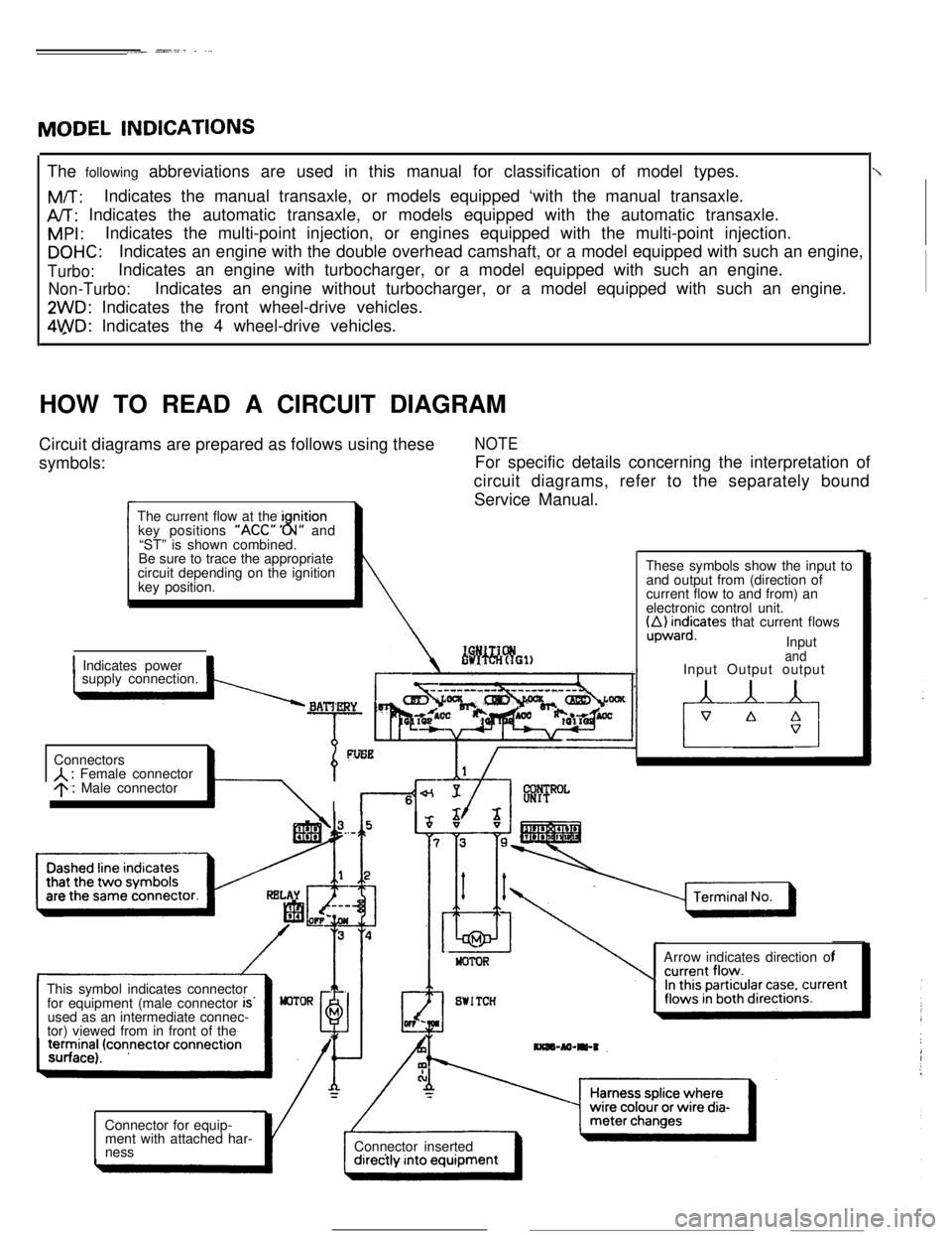 MITSUBISHI ECLIPSE 1990 Service Manual ._._ -_- 1 -.
MODEL INDICATIONS
The following abbreviations are used in this manual for classification of model types.\
M/T: Indicates the manual transaxle, or models equipped ‘with the manual t\
MITSUBISHI ECLIPSE 1990 Service Manual ._._ -_- 1 -.
MODEL INDICATIONS
The following abbreviations are used in this manual for classification of model types.\
M/T: Indicates the manual transaxle, or models equipped ‘with the manual t\