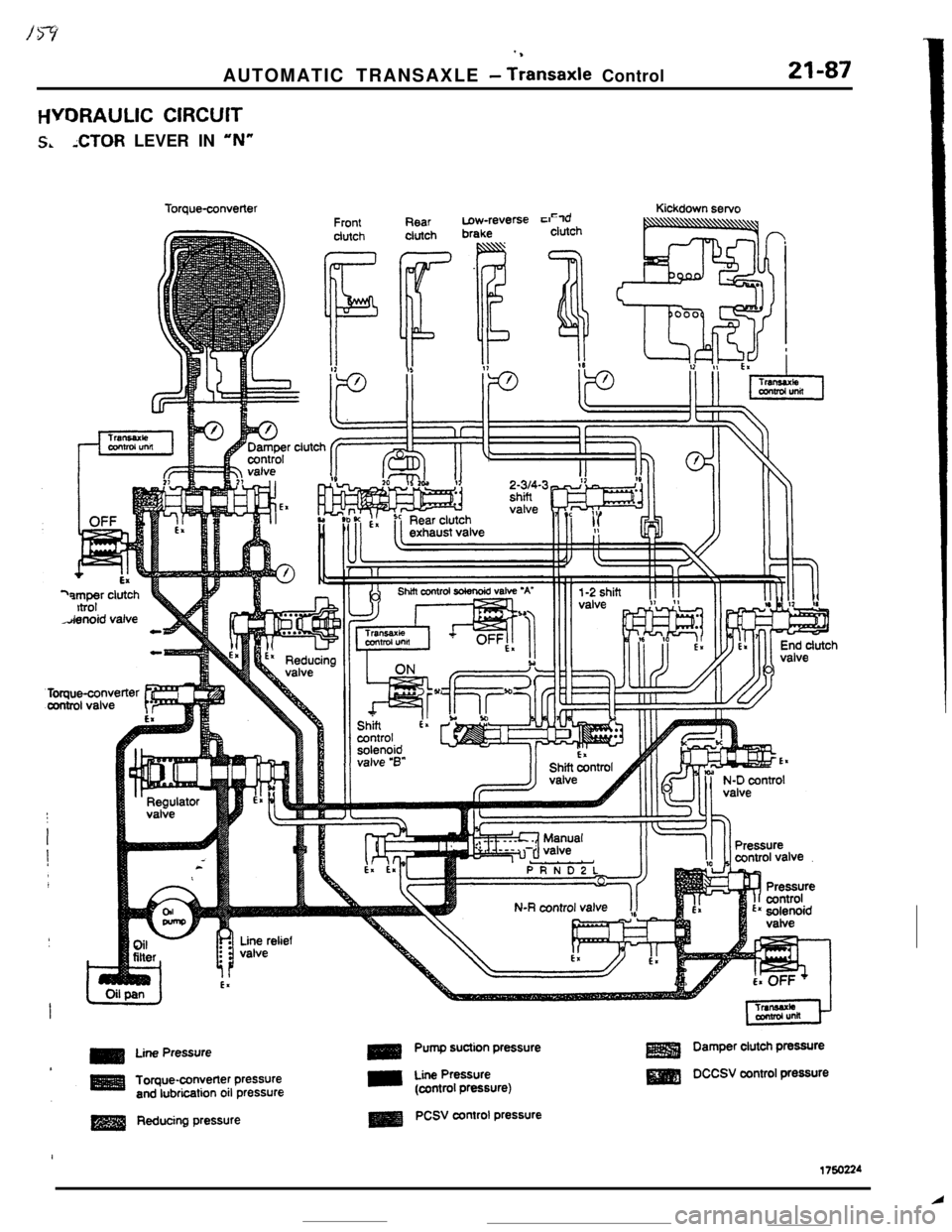 MITSUBISHI ECLIPSE 1990  Service Manual AUTOMATIC TRANSAXLE - ~kmucle ControlHWBRAULIC 
ClRCUlT
S.XTOR LEVER IN “N”Torque-converterKickdown servo
FrontRearu)w-reverse =.I 1~
clutchclutchbrakeclutch
r-m I
-amper clutchIhOlJenoid valve
Oi