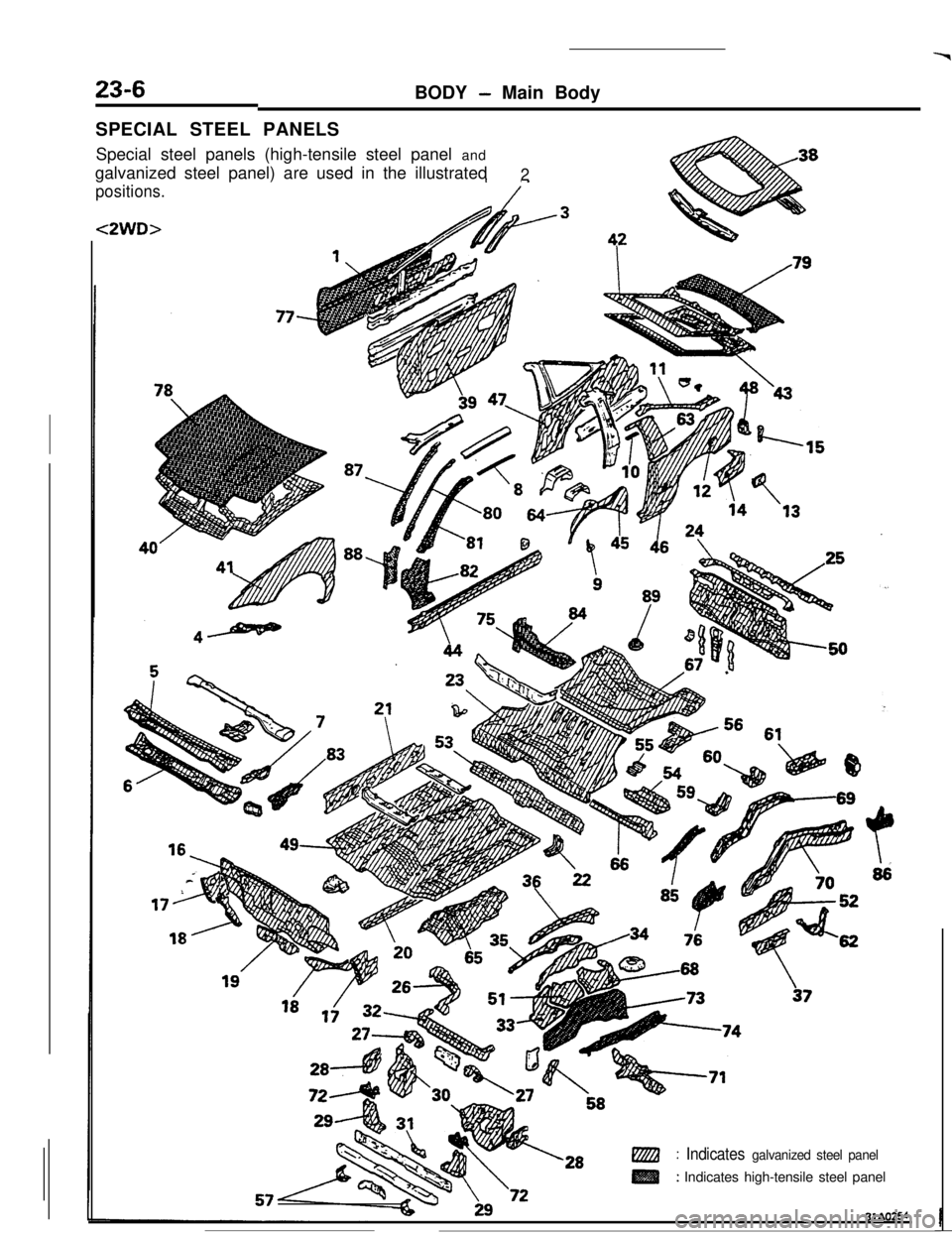 MITSUBISHI ECLIPSE 1990 Service Manual 23-6BODY - Main Body
SPECIAL STEEL PANELS
Special steel panels (high-tensile steel panel and
galvanized steel panel) are used in the illustrated
2
positions.
tZWD>7A7
m, .38
3: Indicates galvanized st MITSUBISHI ECLIPSE 1990 Service Manual 23-6BODY - Main Body
SPECIAL STEEL PANELS
Special steel panels (high-tensile steel panel and
galvanized steel panel) are used in the illustrated
2
positions.
tZWD>7A7
m, .38
3: Indicates galvanized st