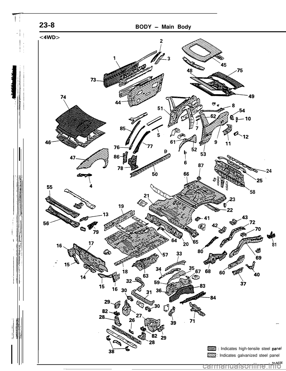 MITSUBISHI ECLIPSE 1990 Service Manual 1 j
.,j i
/ :
: :
23-8BODY - Main Body
b24
<4WD>
4
‘25.
58
3
.72
81
-
: Indicates high-tensile steel panel
m : Indicates galvanized steel panel
31A03E MITSUBISHI ECLIPSE 1990 Service Manual 1 j
.,j i
/ :
: :
23-8BODY - Main Body
b24
<4WD>
4
‘25.
58
3
.72
81
-
: Indicates high-tensile steel panel
m : Indicates galvanized steel panel
31A03E