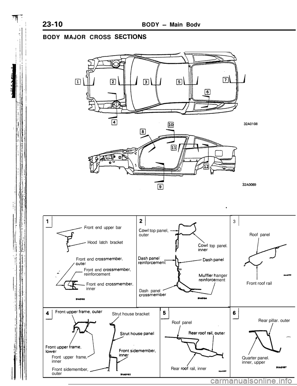 MITSUBISHI ECLIPSE 1990 Service Manual BODY- Main Bodv
BODY MAJOR CROSS
SECTIONS
J1
Front end upper bar
F
Hood latch bracket
Front end
crossmember.
Front end crossmember.
reinforcement
Front end crossmember.inner
Front upper frame,inner
MITSUBISHI ECLIPSE 1990 Service Manual BODY- Main Bodv
BODY MAJOR CROSS
SECTIONS
J1
Front end upper bar
F
Hood latch bracket
Front end
crossmember.
Front end crossmember.
reinforcement
Front end crossmember.inner
Front upper frame,inner