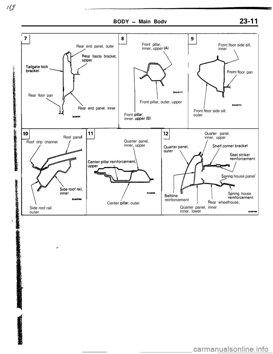 MITSUBISHI ECLIPSE 1990 Service Manual BODY- Main Bodv23-11
Rear floor pan
\
Rear end panel, outer
Rear fascia bracket, Rear fascia bracket,
upper
t\Rear end panel. inner Rear end panel. inner
IOJRoof panel
Roof drip channel
/Side roof rai MITSUBISHI ECLIPSE 1990 Service Manual BODY- Main Bodv23-11
Rear floor pan
\
Rear end panel, outer
Rear fascia bracket, Rear fascia bracket,
upper
t\Rear end panel. inner Rear end panel. inner
IOJRoof panel
Roof drip channel
/Side roof rai