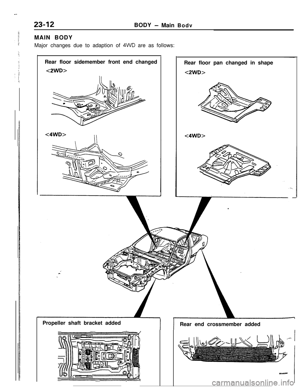MITSUBISHI ECLIPSE 1990 Service Manual 23-12BODY- Main Bodv
MAIN BODY
Major changes due to adaption of 4WD are as follows:
Rear floor sidemember front end changed
<2WD>
<4WD>
\Rear floor pan changed in shape
<2WD>
<4WD>Propeller shaft brac MITSUBISHI ECLIPSE 1990 Service Manual 23-12BODY- Main Bodv
MAIN BODY
Major changes due to adaption of 4WD are as follows:
Rear floor sidemember front end changed
<2WD>
<4WD>
\Rear floor pan changed in shape
<2WD>
<4WD>Propeller shaft brac