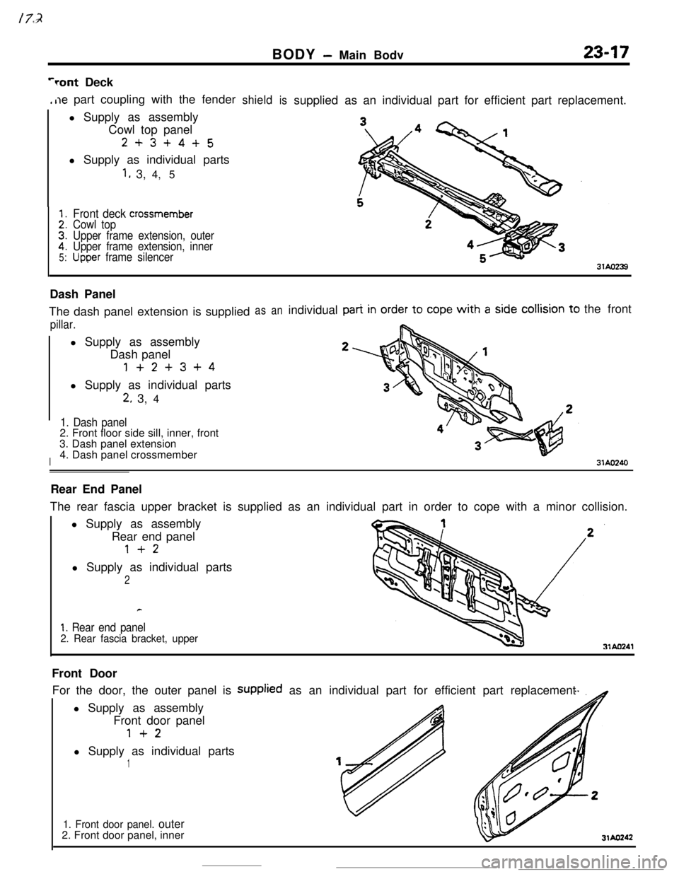 MITSUBISHI ECLIPSE 1990 Service Manual BODY - Main Bodv
‘rant Deck,he part coupling with the fender
l Supply as assembly
Cowl top panel
2+3+4+5l Supply as individual parts
1, 3, 4, 5
::2.
5:
Front deck crossmemberCowl top
Upper frame ext MITSUBISHI ECLIPSE 1990 Service Manual BODY - Main Bodv
‘rant Deck,he part coupling with the fender
l Supply as assembly
Cowl top panel
2+3+4+5l Supply as individual parts
1, 3, 4, 5
::2.
5:
Front deck crossmemberCowl top
Upper frame ext