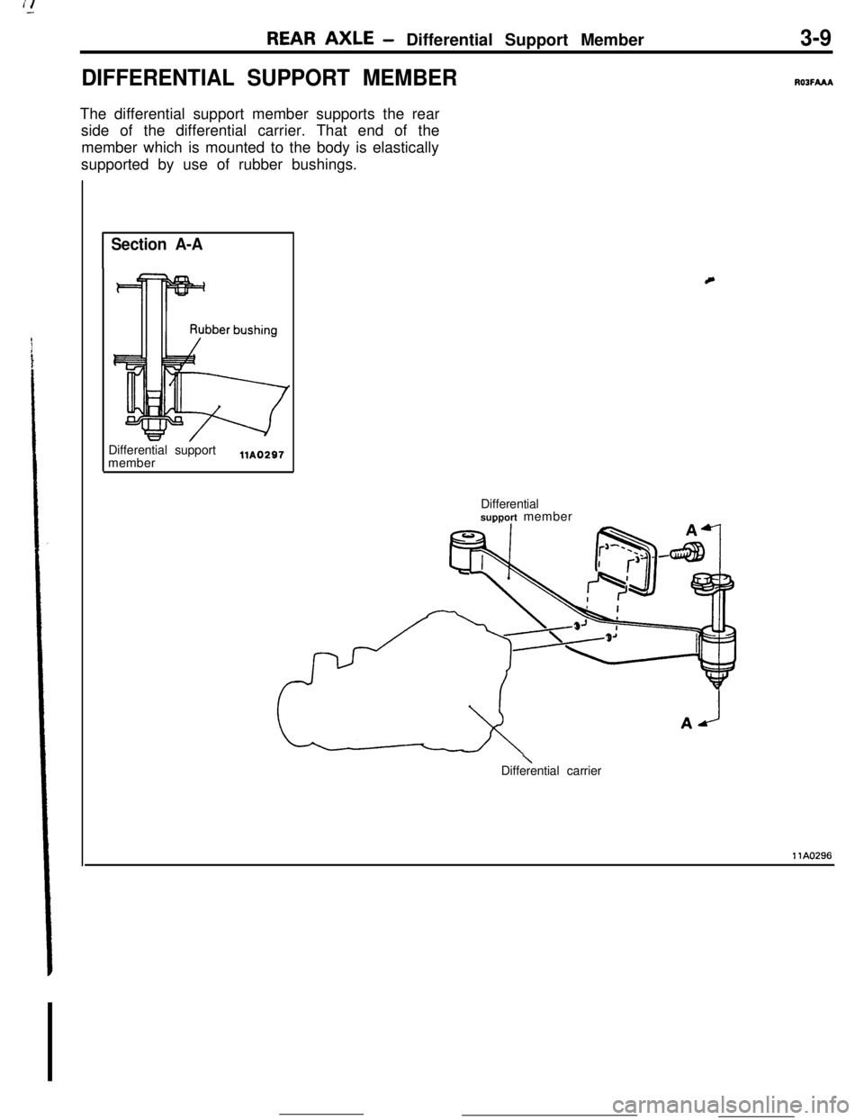 MITSUBISHI ECLIPSE 1990 Owners Guide REAR AXLE- Differential Support Member3-9
DIFFERENTIAL SUPPORT MEMBER
ROJFAAAThe differential support member supports the rear
side of the differential carrier. That end of the
member which is mounted MITSUBISHI ECLIPSE 1990 Owners Guide REAR AXLE- Differential Support Member3-9
DIFFERENTIAL SUPPORT MEMBER
ROJFAAAThe differential support member supports the rear
side of the differential carrier. That end of the
member which is mounted