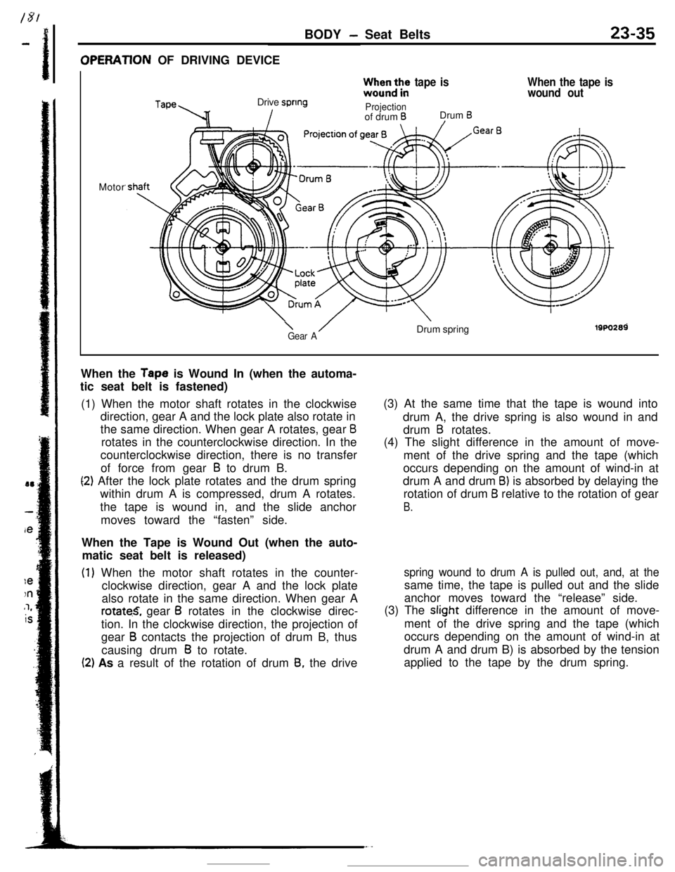 MITSUBISHI ECLIPSE 1990 Service Manual BODY - Seat Belts23-35OPERATlON OF DRIVING DEVICE
TapeDrive spring
Izz;b3;:,e
tape is
Projectionof drum BDrum B/
When the tape is
wound outMotor
\ /Gear ADrum springi9w2a9When the
Tape is Wound In ( MITSUBISHI ECLIPSE 1990 Service Manual BODY - Seat Belts23-35OPERATlON OF DRIVING DEVICE
TapeDrive spring
Izz;b3;:,e
tape is
Projectionof drum BDrum B/
When the tape is
wound outMotor
\ /Gear ADrum springi9w2a9When the
Tape is Wound In (