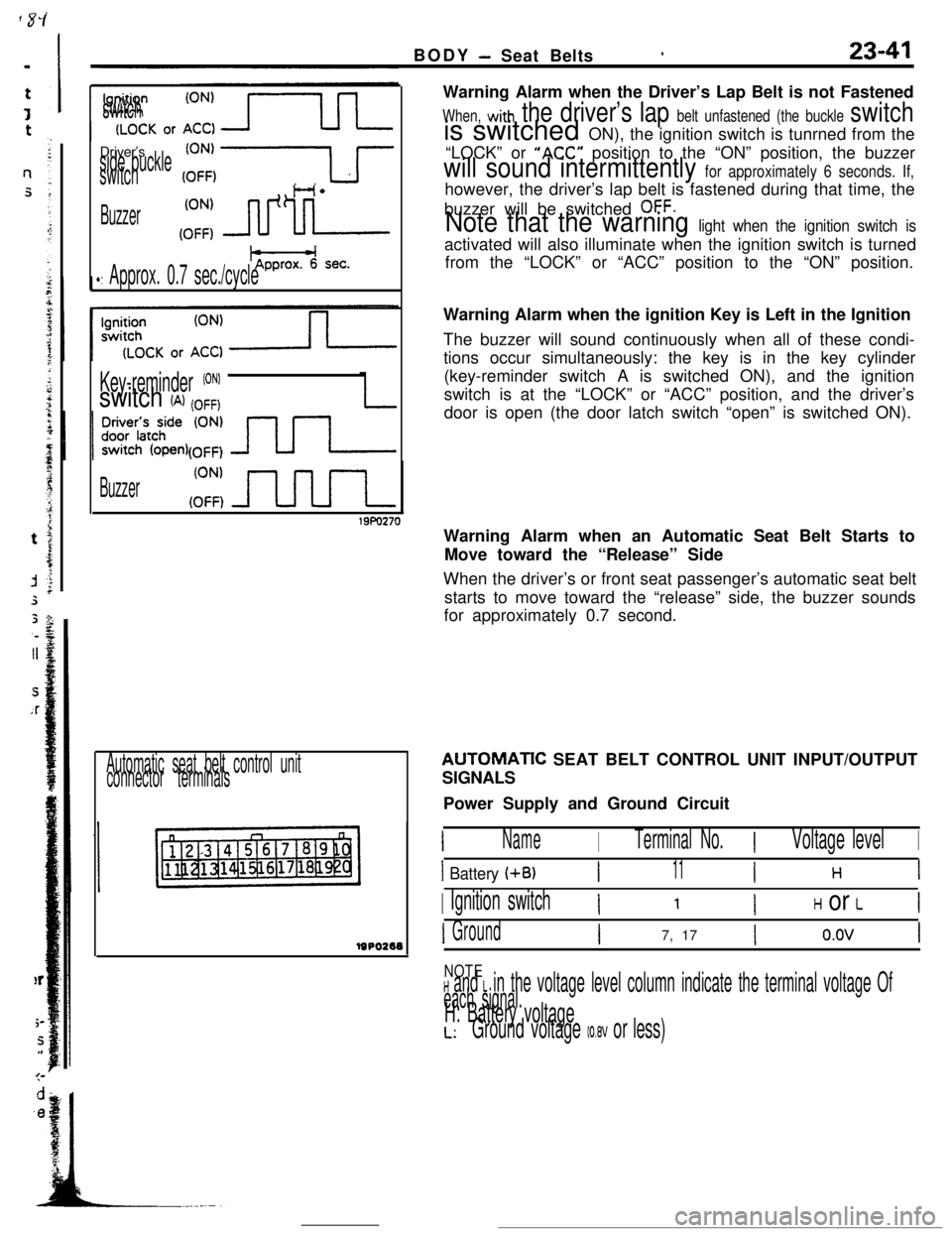 MITSUBISHI ECLIPSE 1990 Service Manual BODY- Seat Belts*23-41
switchDriver’s
side buckle
switch
Buzzer(ON’ XL(OFF)
,: Approx. 0.7 sec./cycle
Key-reminder (ON)switch (A) (OFF)
Buzzer
19Poo270
Automatic seat belt control unit
connector t MITSUBISHI ECLIPSE 1990 Service Manual BODY- Seat Belts*23-41
switchDriver’s
side buckle
switch
Buzzer(ON’ XL(OFF)
,: Approx. 0.7 sec./cycle
Key-reminder (ON)switch (A) (OFF)
Buzzer
19Poo270
Automatic seat belt control unit
connector t
