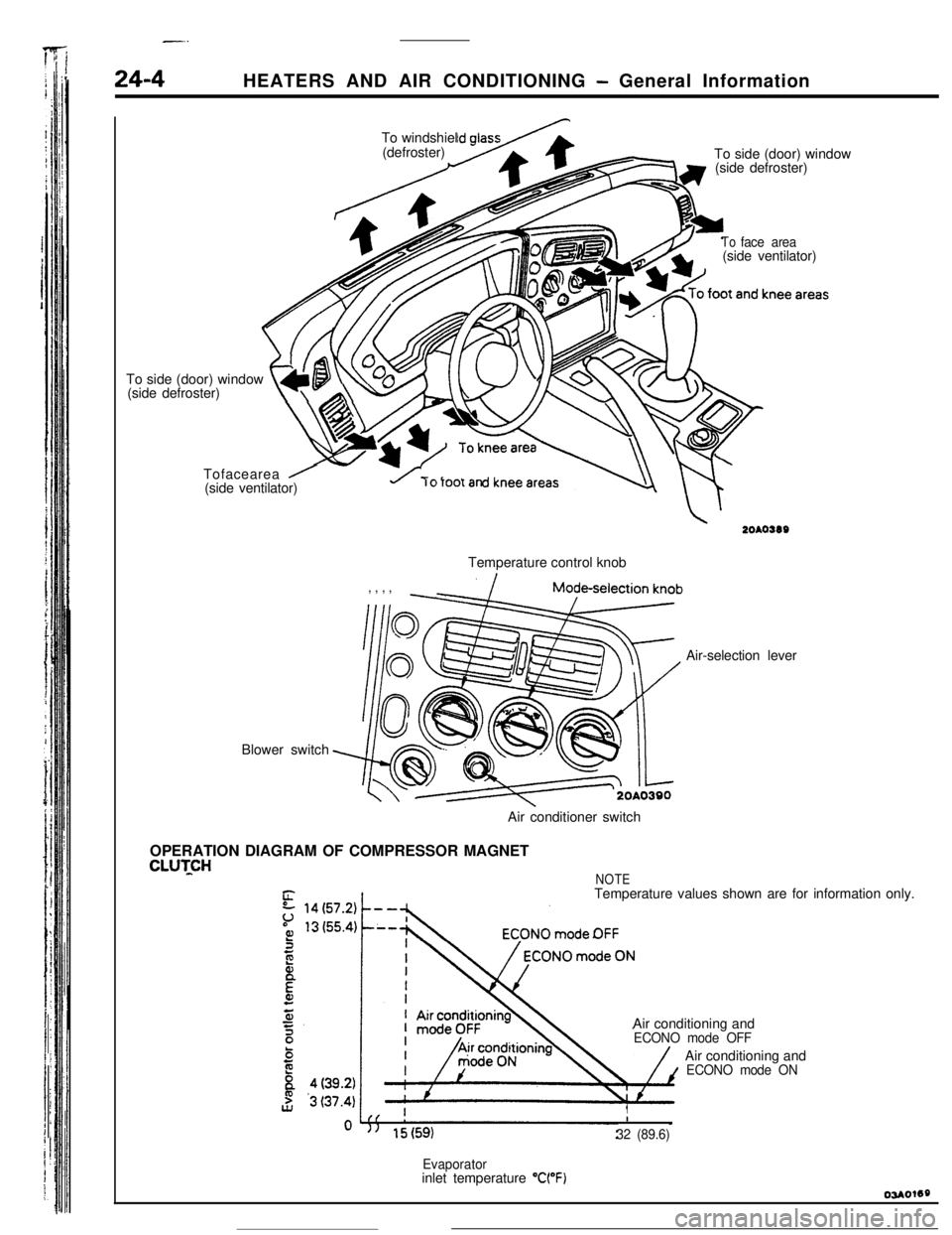 MITSUBISHI ECLIPSE 1990 Service Manual L.
24-4HEATERS AND AIR CONDITIONING - General Information
’ /To side (door) window
(side defroster)
t4L\ m\vTofacearea
/(side ventilator)To windshiel
(defroster)
To side (door) window
(side defrost MITSUBISHI ECLIPSE 1990 Service Manual L.
24-4HEATERS AND AIR CONDITIONING - General Information
’ /To side (door) window
(side defroster)
t4L\ m\vTofacearea
/(side ventilator)To windshiel
(defroster)
To side (door) window
(side defrost
