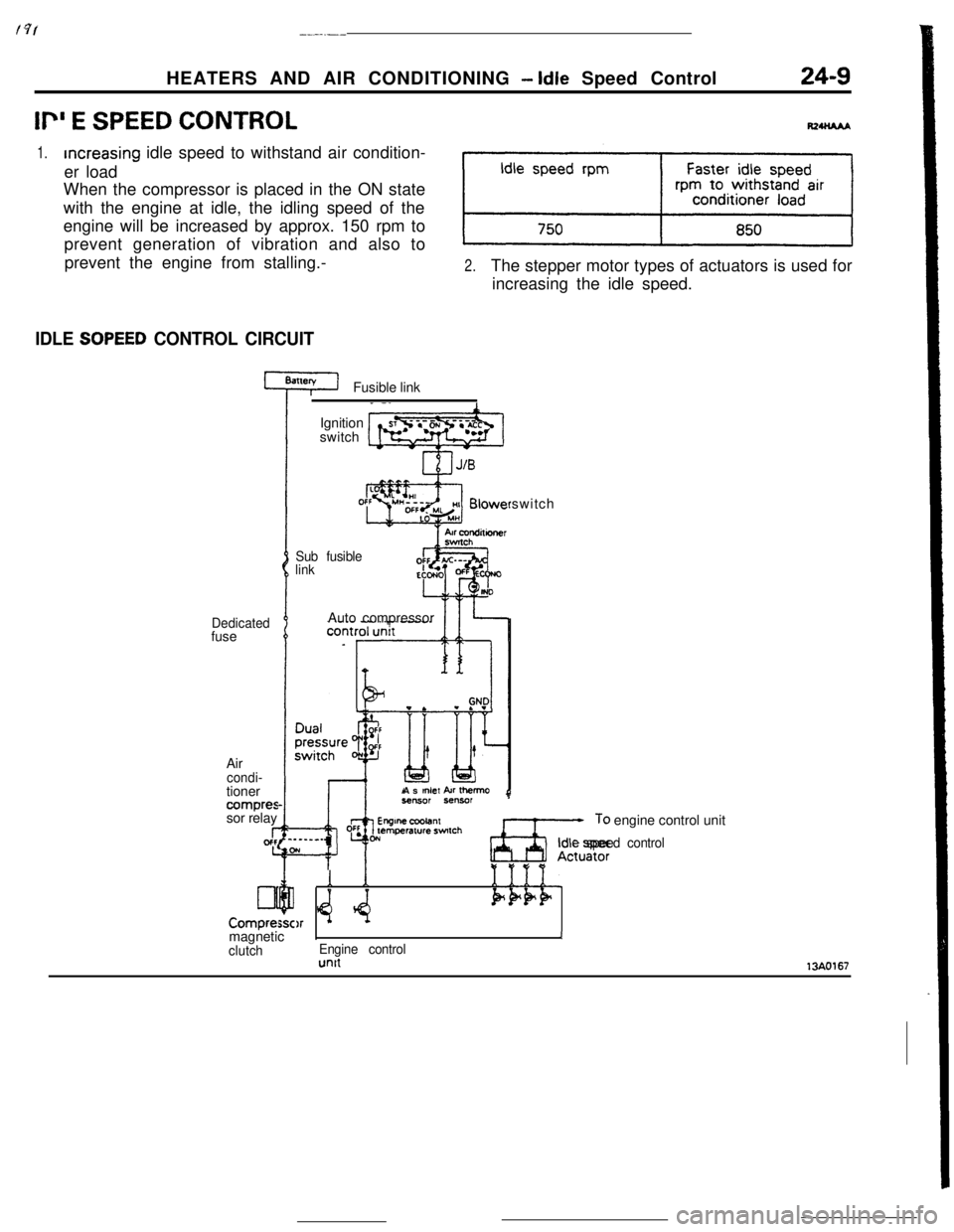 MITSUBISHI ECLIPSE 1990 Workshop Manual 19/---..-_HEATERS AND AIR CONDITIONING
- Idle Speed Control24-9
Ii” E SPEED CONTROL
1.increasing idle speed to withstand air condition-
er load
When the compressor is placed in the ON state
with th MITSUBISHI ECLIPSE 1990 Workshop Manual 19/---..-_HEATERS AND AIR CONDITIONING
- Idle Speed Control24-9
Ii” E SPEED CONTROL
1.increasing idle speed to withstand air condition-
er load
When the compressor is placed in the ON state
with th