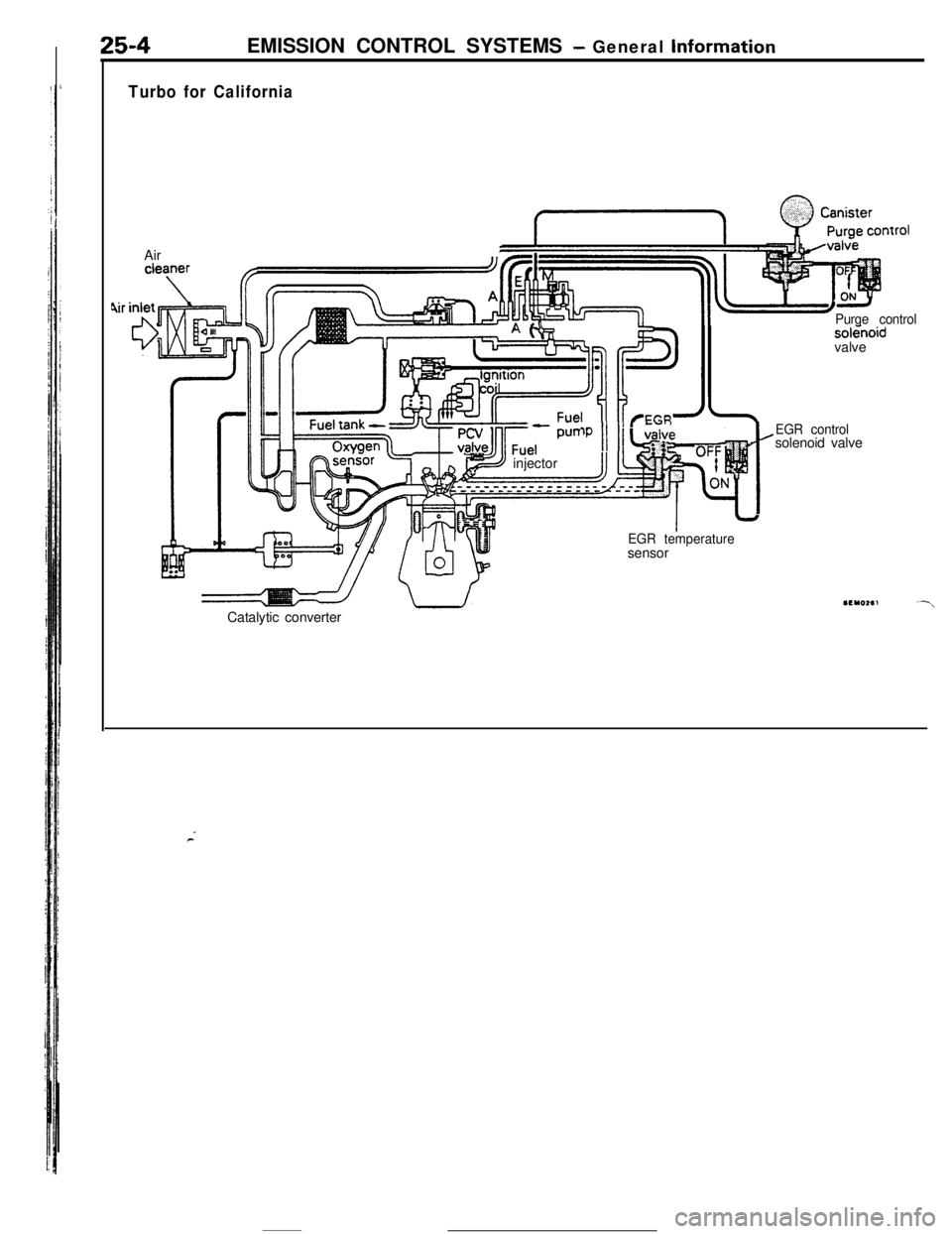 MITSUBISHI ECLIPSE 1990 Manual PDF EMISSION CONTROL SYSTEMS - General Information
Turbo for CaliforniaAir
sokkoidvalvePurge control
I/ I
, ,LUII‘P
p injector
Catalytic converter
EGR temperaturesensor
t
EGR controlsolenoid valve MITSUBISHI ECLIPSE 1990 Manual PDF EMISSION CONTROL SYSTEMS - General Information
Turbo for CaliforniaAir
sokkoidvalvePurge control
I/ I
, ,LUII‘P
p injector
Catalytic converter
EGR temperaturesensor
t
EGR controlsolenoid valve