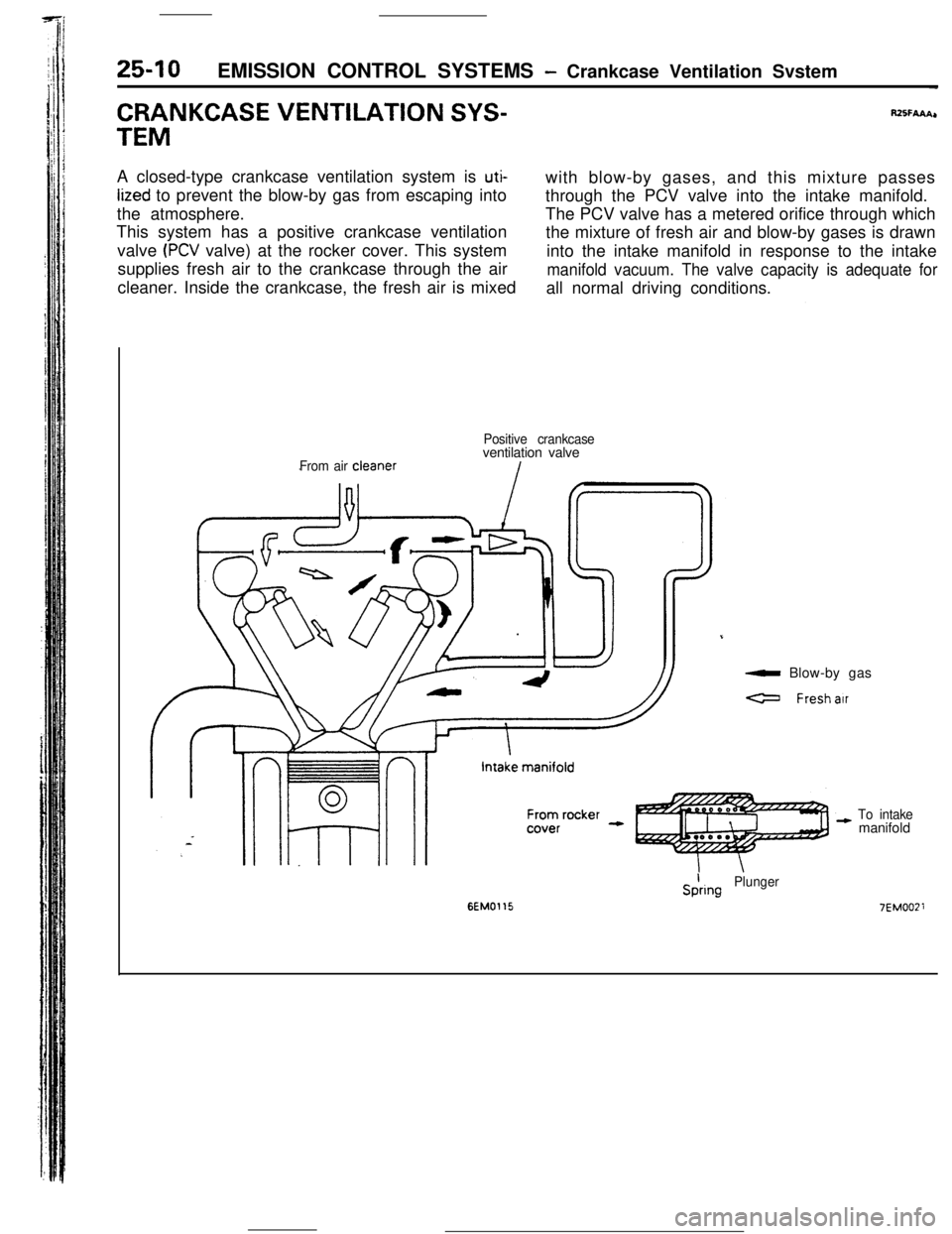 MITSUBISHI ECLIPSE 1990 Workshop Manual 25-10EMISSION CONTROL SYSTEMS - Crankcase Ventilation Svstem-
CRANKCASE VENTILATION SYS-fUSFAAA,r
TEMA closed-type crankcase ventilation system is
uti-with blow-by gases, and this mixture passes
lize MITSUBISHI ECLIPSE 1990 Workshop Manual 25-10EMISSION CONTROL SYSTEMS - Crankcase Ventilation Svstem-
CRANKCASE VENTILATION SYS-fUSFAAA,r
TEMA closed-type crankcase ventilation system is
uti-with blow-by gases, and this mixture passes
lize