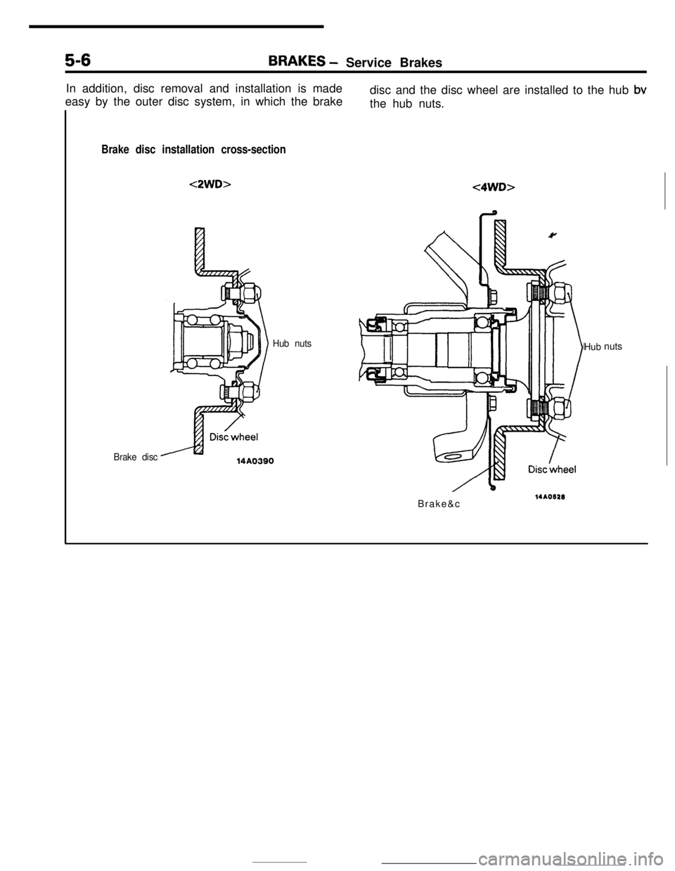 MITSUBISHI ECLIPSE 1990 Service Manual 5-6BRAKES - Service Brakes
In addition, disc removal and installation is made
easy by the outer disc system, in which the brakedisc and the disc wheel are installed to the hub
bvthe hub nuts.
Brake d MITSUBISHI ECLIPSE 1990 Service Manual 5-6BRAKES - Service Brakes
In addition, disc removal and installation is made
easy by the outer disc system, in which the brakedisc and the disc wheel are installed to the hub
bvthe hub nuts.
Brake d