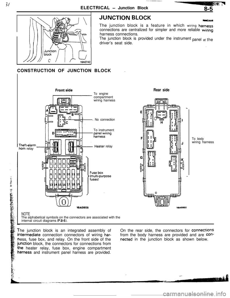 MITSUBISHI ECLIPSE 1990 Workshop Manual 3i
ELECTRICAL - Junction Block8-5JUNCTION 
BLOCKThe junction block is a feature in which wiring 
hamess
connections are centralized for simpler and more reliable wiringharness connections.
The junctio
