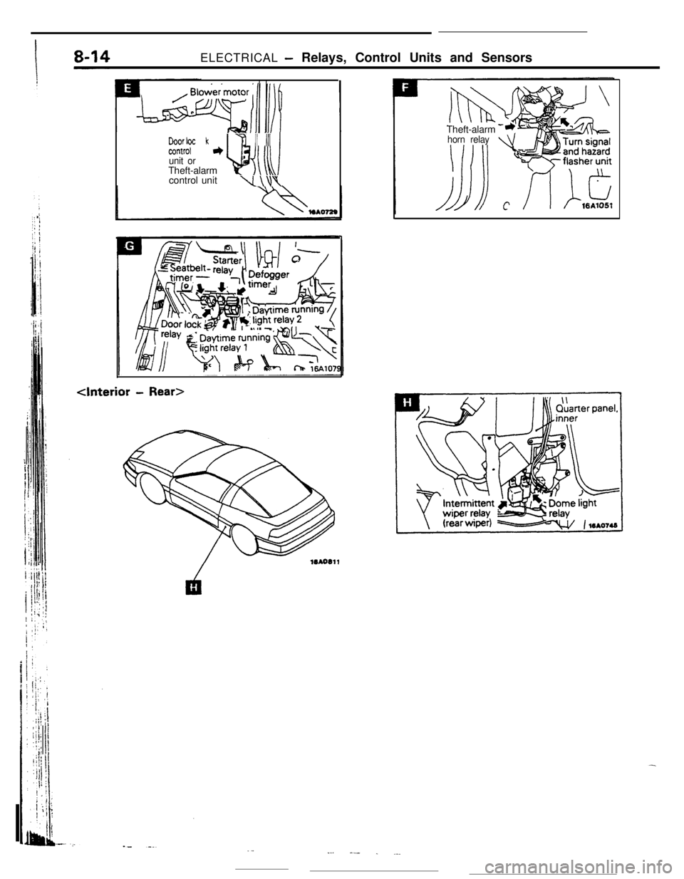 MITSUBISHI ECLIPSE 1990 Repair Manual ELECTRICAL - Relays, Control Units and Sensors
b%YrF k7 II III~
unit orTheft-alarmucontrol unit
\I\\\<Interior 
- Rear>Theft-alarm
horn relay
._--. --- . ._. 