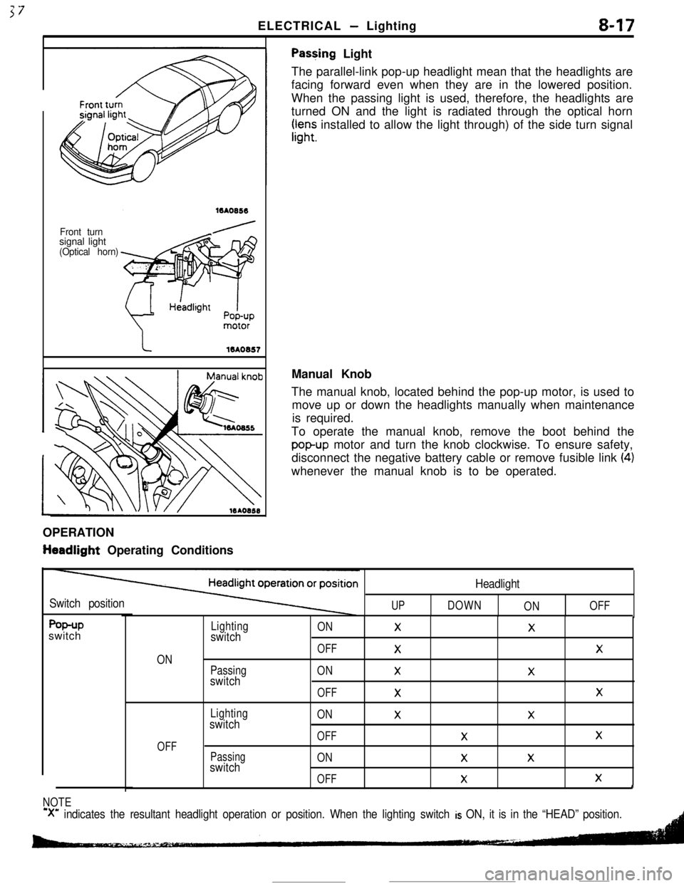 MITSUBISHI ECLIPSE 1990 Service Manual ELECTRICAL - Lighting8-17
Front turnsignal light
(Optical horn)
Pas+ing Light
The parallel-link pop-up headlight mean that the headlights are
facing forward even when they are in the lowered position. MITSUBISHI ECLIPSE 1990 Service Manual ELECTRICAL - Lighting8-17
Front turnsignal light
(Optical horn)
Pas+ing Light
The parallel-link pop-up headlight mean that the headlights are
facing forward even when they are in the lowered position.