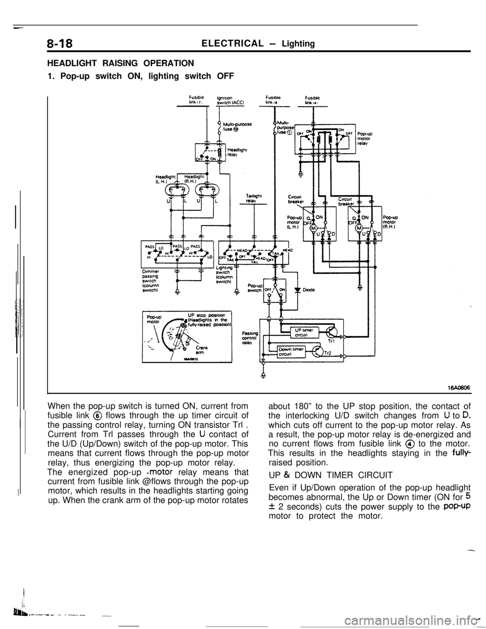 MITSUBISHI ECLIPSE 1990 Service Manual 8-18ELECTRICAL - Lighting
HEADLIGHT RAISING OPERATION
1. Pop-up switch ON, lighting switch OFF
When the pop-up switch is turned ON, current from
fusible link @ flows through the up timer circuit of
th MITSUBISHI ECLIPSE 1990 Service Manual 8-18ELECTRICAL - Lighting
HEADLIGHT RAISING OPERATION
1. Pop-up switch ON, lighting switch OFF
When the pop-up switch is turned ON, current from
fusible link @ flows through the up timer circuit of
th