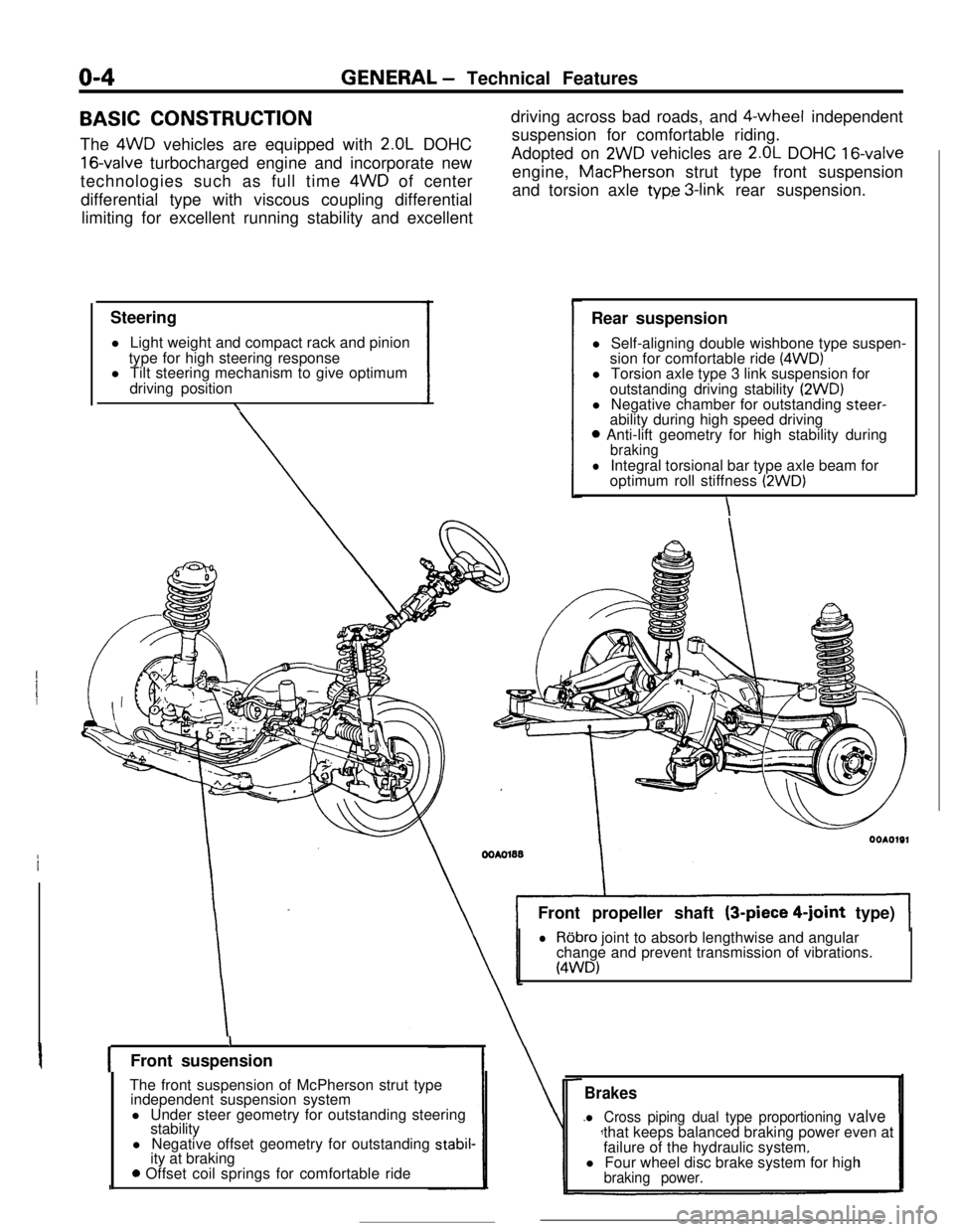 MITSUBISHI ECLIPSE 1990 Service Manual o-4GENERAL - Technical Features
BASIC CONSTRUCTION
The 4WD vehicles are equipped with
2.OL DOHC
16-valve turbocharged engine and incorporate new
technologies such as full time 4WD of center
different MITSUBISHI ECLIPSE 1990 Service Manual o-4GENERAL - Technical Features
BASIC CONSTRUCTION
The 4WD vehicles are equipped with
2.OL DOHC
16-valve turbocharged engine and incorporate new
technologies such as full time 4WD of center
different