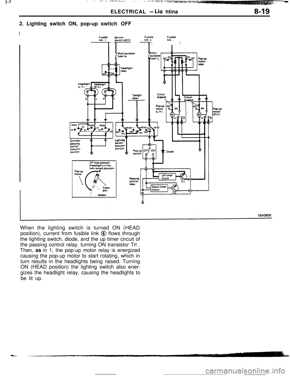 MITSUBISHI ECLIPSE 1990 Manual PDF . ...>A . ..-rr7.e.~/._.. . . . . ,ELECTRICAL
- Lin htina8-192. Lighting switch ON, pop-up switch OFF
IFtmbk
mr 7FlIU-ieFusableknk .
--
When the lighting switch is turned ON (HEAD
position), current MITSUBISHI ECLIPSE 1990 Manual PDF . ...>A . ..-rr7.e.~/._.. . . . . ,ELECTRICAL
- Lin htina8-192. Lighting switch ON, pop-up switch OFF
IFtmbk
mr 7FlIU-ieFusableknk .
--
When the lighting switch is turned ON (HEAD
position), current
