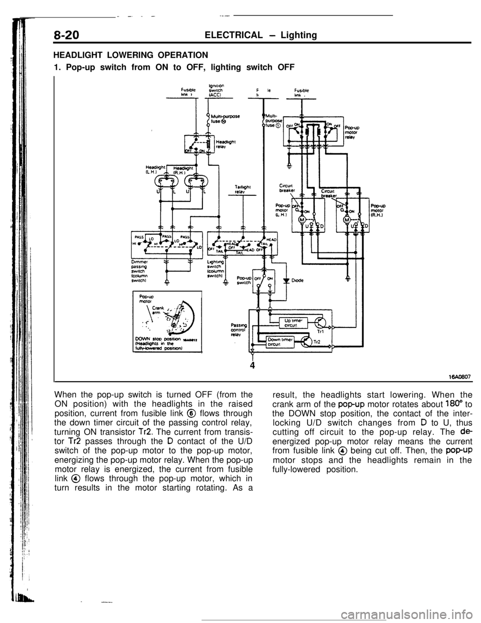 MITSUBISHI ECLIPSE 1990 Manual PDF _ -. _ -.__-ELECTRICAL
- Lighting
HEADLIGHT LOWERING OPERATION
1. Pop-up switch from ON to OFF, lighting switch OFF
FUslMelgnnlonswlchFlmk 1r- -!IACCI
Ar
Fusablehnk .
4
When the pop-up switch is turn MITSUBISHI ECLIPSE 1990 Manual PDF _ -. _ -.__-ELECTRICAL
- Lighting
HEADLIGHT LOWERING OPERATION
1. Pop-up switch from ON to OFF, lighting switch OFF
FUslMelgnnlonswlchFlmk 1r- -!IACCI
Ar
Fusablehnk .
4
When the pop-up switch is turn