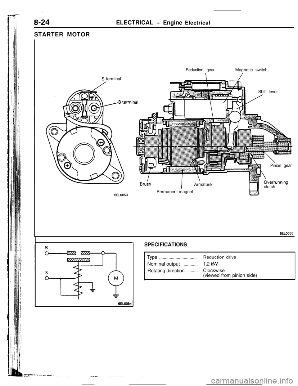 MITSUBISHI ECLIPSE 1990 Service Manual .-
8-24ELECTRICAL- Engine Electrical
STARTER MOTOR
Reduction gearMagnetic switch
S terminal
Shift lever
6ELOO53
!n
IArmature
1Pinion gearOverrunnIng
hlclutch -Permanent magnet
6EL0055
SPECIFICATIONS
T MITSUBISHI ECLIPSE 1990 Service Manual .-
8-24ELECTRICAL- Engine Electrical
STARTER MOTOR
Reduction gearMagnetic switch
S terminal
Shift lever
6ELOO53
!n
IArmature
1Pinion gearOverrunnIng
hlclutch -Permanent magnet
6EL0055
SPECIFICATIONS
T