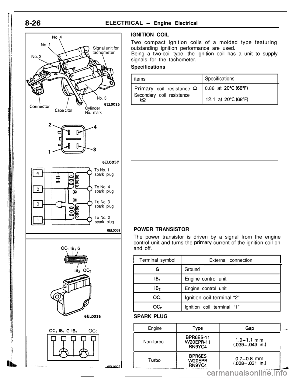 MITSUBISHI ECLIPSE 1990 Manual PDF 8-26ELECTRICAL - Engine Electrical
No.:
4Signal unit for
, tachometer
71
x
No. 3
6EL0025
Capa &orCylinderNo. mark
6EL0057
To No. 1spark plug
To No. 4
spark plug
To No. 3spark plug
To No. 2spark plug
6 MITSUBISHI ECLIPSE 1990 Manual PDF 8-26ELECTRICAL - Engine Electrical
No.:
4Signal unit for
, tachometer
71
x
No. 3
6EL0025
Capa &orCylinderNo. mark
6EL0057
To No. 1spark plug
To No. 4
spark plug
To No. 3spark plug
To No. 2spark plug
6