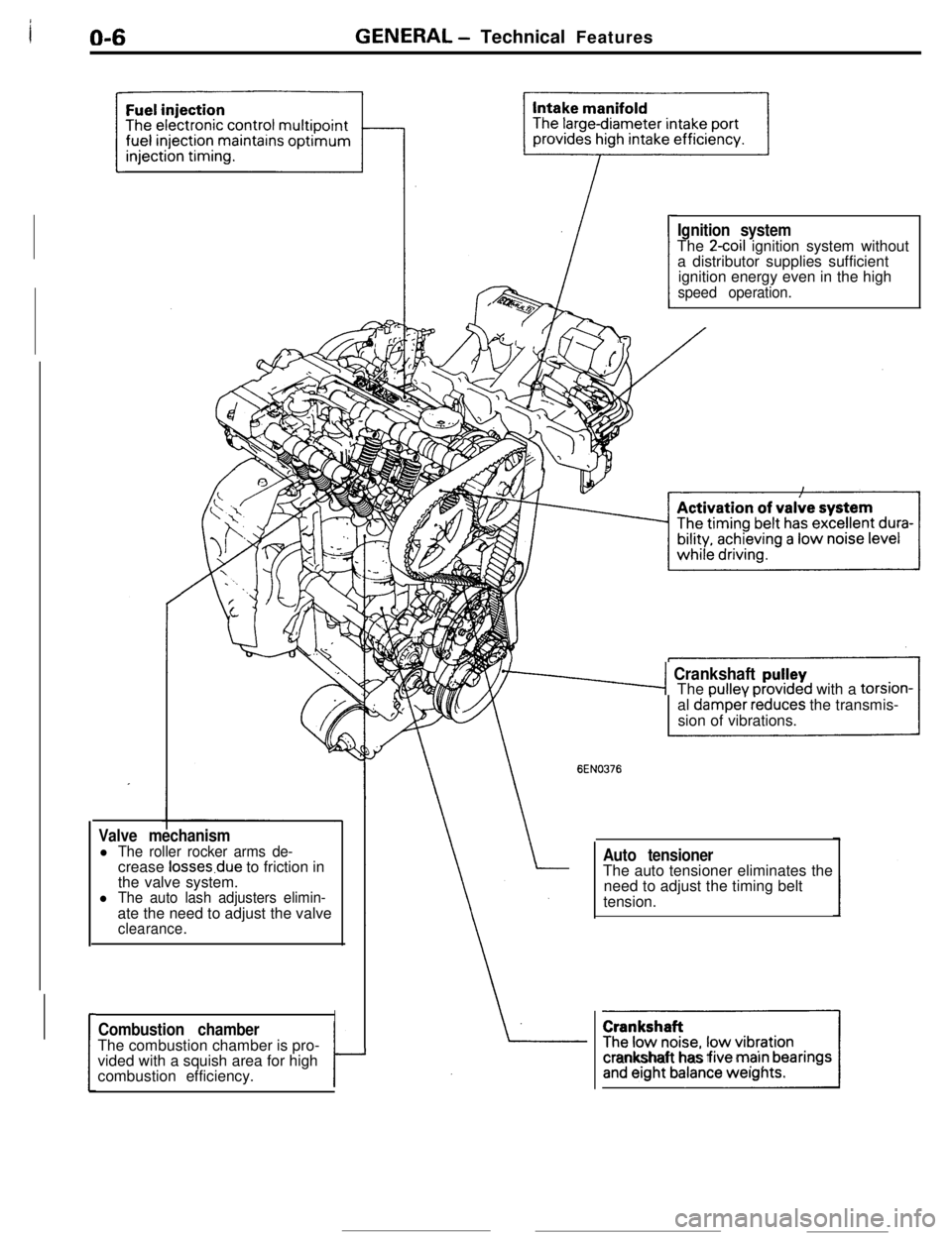 MITSUBISHI ECLIPSE 1990 Service Manual O-6GENERAL - Technical Features
Valve mechanisml The roller rocker arms de-crease losses.due to friction in
the valve system.
l The auto lash adjusters elimin-ate the need to adjust the valve
clearanc MITSUBISHI ECLIPSE 1990 Service Manual O-6GENERAL - Technical Features
Valve mechanisml The roller rocker arms de-crease losses.due to friction in
the valve system.
l The auto lash adjusters elimin-ate the need to adjust the valve
clearanc