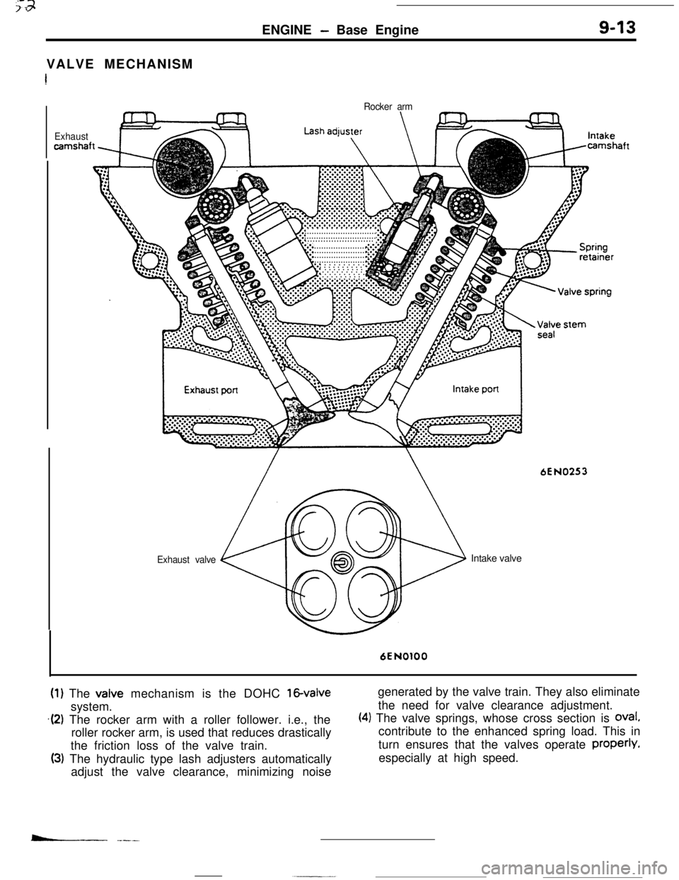 MITSUBISHI ECLIPSE 1990 Service Manual ENGINE - Base Engine9-13
VALVE MECHANISM
!
Rocker arm
Exhaustcamshaf
...............
...............
..............................
........................................................
........... MITSUBISHI ECLIPSE 1990 Service Manual ENGINE - Base Engine9-13
VALVE MECHANISM
!
Rocker arm
Exhaustcamshaf
...............
...............
..............................
........................................................
...........