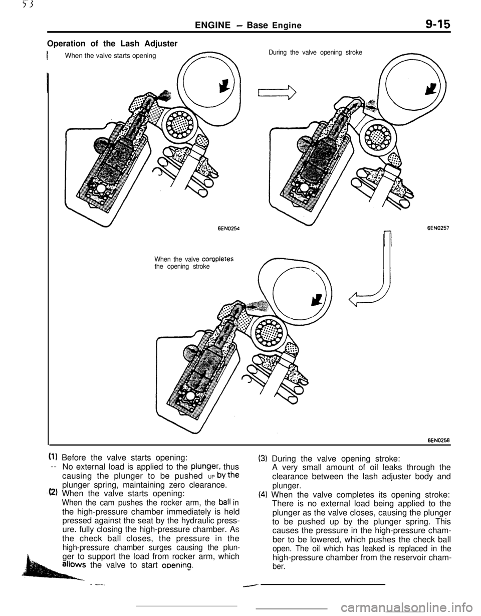 MITSUBISHI ECLIPSE 1990 Owners Manual 5-jENGINE- Base Engine9-15Operation of the Lash Adjuster
When the valve starts opening
/f-b
During the valve opening stroke
n
6EN0254
When the valve coiqpletesthe opening stroke
6EN0257
6EN0256
(1) Be MITSUBISHI ECLIPSE 1990 Owners Manual 5-jENGINE- Base Engine9-15Operation of the Lash Adjuster
When the valve starts opening
/f-b
During the valve opening stroke
n
6EN0254
When the valve coiqpletesthe opening stroke
6EN0257
6EN0256
(1) Be