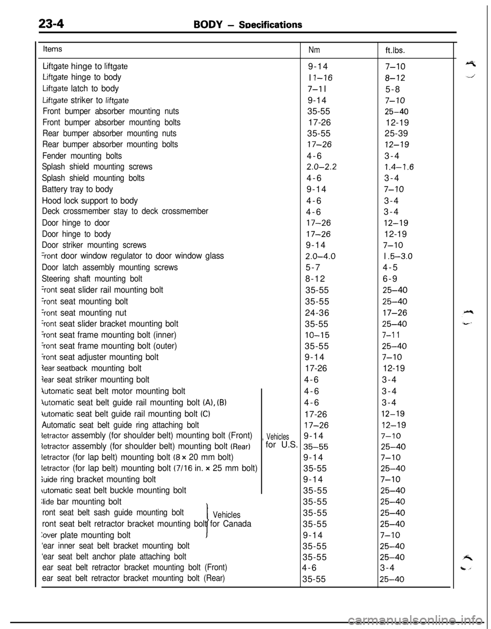 MITSUBISHI ECLIPSE 1991 Service Manual 23-4BODY - SDecifications
Items
Nmft.lbs.
Liftgate hinge to liftgate9-147-10
Liftgate hinge to bodyI I-168-12
Liftgate latch to body7-l I
5-8
Liftgate striker to liftgate9-147-10
Front bumper absorber MITSUBISHI ECLIPSE 1991 Service Manual 23-4BODY - SDecifications
Items
Nmft.lbs.
Liftgate hinge to liftgate9-147-10
Liftgate hinge to bodyI I-168-12
Liftgate latch to body7-l I
5-8
Liftgate striker to liftgate9-147-10
Front bumper absorber