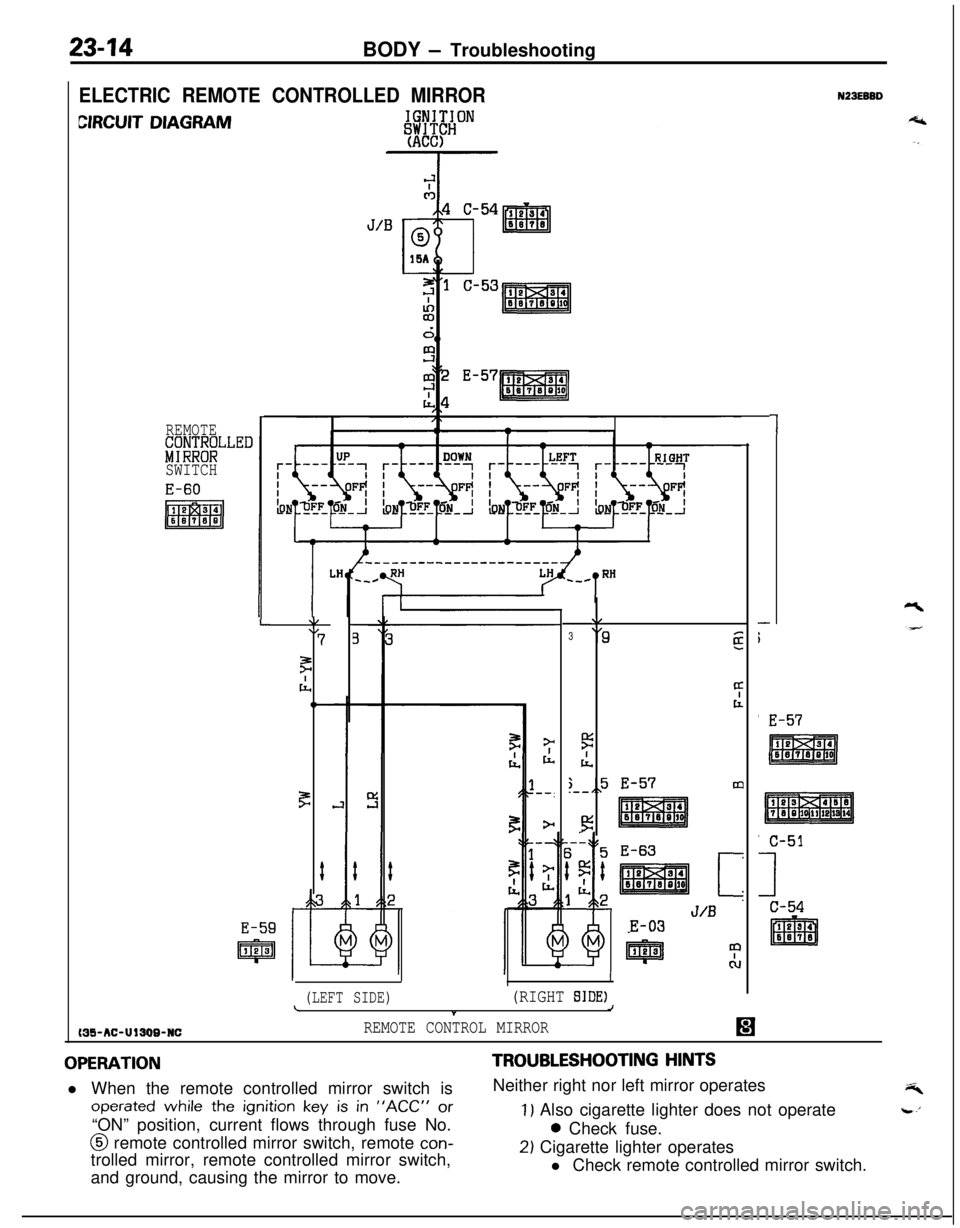 MITSUBISHI ECLIPSE 1991 Service Manual 23-14BODY - Troubleshooting
ELECTRIC REMOTE CONTROLLED MIRROR
CIRCUIT DIAGRAM
REMOTE&;;NT;LLED
SWITCH
MS-AC-UlSW-NC
L\/\I7
F
cl,,C
F
#
E-59
IpJJ%J
\/
3‘9g
4t
5
IL
;,,5 E-57m.--
!3
E-63
[z
J/BE-03
II MITSUBISHI ECLIPSE 1991 Service Manual 23-14BODY - Troubleshooting
ELECTRIC REMOTE CONTROLLED MIRROR
CIRCUIT DIAGRAM
REMOTE&;;NT;LLED
SWITCH
MS-AC-UlSW-NC
L\/\I7
F
cl,,C
F
#
E-59
IpJJ%J
\/
3‘9g
4t
5
IL
;,,5 E-57m.--
!3
E-63
[z
J/BE-03
II