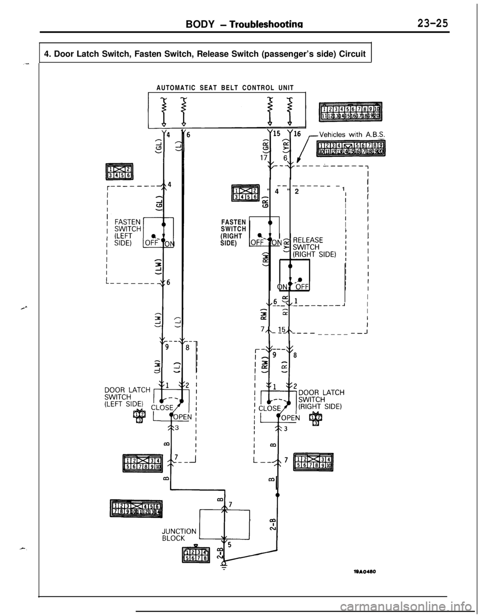 MITSUBISHI ECLIPSE 1991 Owners Manual BODY - Troubleshootinn23-254. Door Latch Switch, Fasten Switch, Release Switch (passenger’s side) Circuit
_-AUTOMATIC SEAT BELT CONTROL UNIT
I,
-- -----_ -"4 "21I
ifsII
II
IIFASTEN
I
ISWITCHI
II(RIG MITSUBISHI ECLIPSE 1991 Owners Manual BODY - Troubleshootinn23-254. Door Latch Switch, Fasten Switch, Release Switch (passenger’s side) Circuit
_-AUTOMATIC SEAT BELT CONTROL UNIT
I,
-- -----_ -"4 "21I
ifsII
II
IIFASTEN
I
ISWITCHI
II(RIG