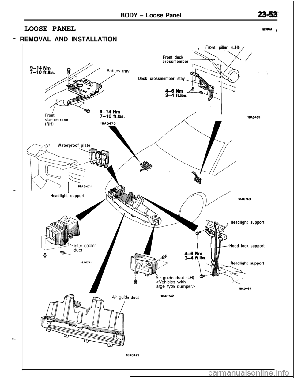 MITSUBISHI ECLIPSE 1991 Service Manual BODY - Loose Panel
LOOSE PANEL
- REMOVAL AND INSTALLATION
, Frbnt
piI@ (LH),/
N22SAAK ,
-.
v trayFront deck
crossmember
+ADeck crossmember stay
/Front
I
‘-9-14 Nm7-10 ftlbs.slaememoer
mWaterproof MITSUBISHI ECLIPSE 1991 Service Manual BODY - Loose Panel
LOOSE PANEL
- REMOVAL AND INSTALLATION
, Frbnt
piI@ (LH),/
N22SAAK ,
-.
v trayFront deck
crossmember
+ADeck crossmember stay
/Front
I
‘-9-14 Nm7-10 ftlbs.slaememoer
mWaterproof