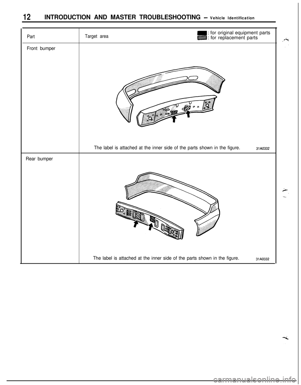 MITSUBISHI ECLIPSE 1991 User Guide 12INTRODUCTION AND MASTER TROUBLESHOOTING - Vehicle Identification
Part
Front bumper
Target aream : for original equipment parts
m : for replacement parts
Rear bumperThe label is attached at the inner