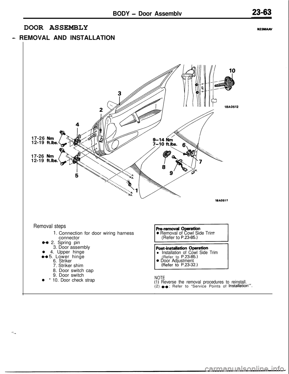 MITSUBISHI ECLIPSE 1991 Service Manual BODY - Door AssemblvDOOR ASSEMBLY
- REMOVAL AND INSTALLATION
N22MAW17-26
12-19
17-26
12-19
15A0511
Removal steps
1. Connection for door wiring harness
connector
*+ 2. Spring pin
3. Door assembly
l 4. MITSUBISHI ECLIPSE 1991 Service Manual BODY - Door AssemblvDOOR ASSEMBLY
- REMOVAL AND INSTALLATION
N22MAW17-26
12-19
17-26
12-19
15A0511
Removal steps
1. Connection for door wiring harness
connector
*+ 2. Spring pin
3. Door assembly
l 4.