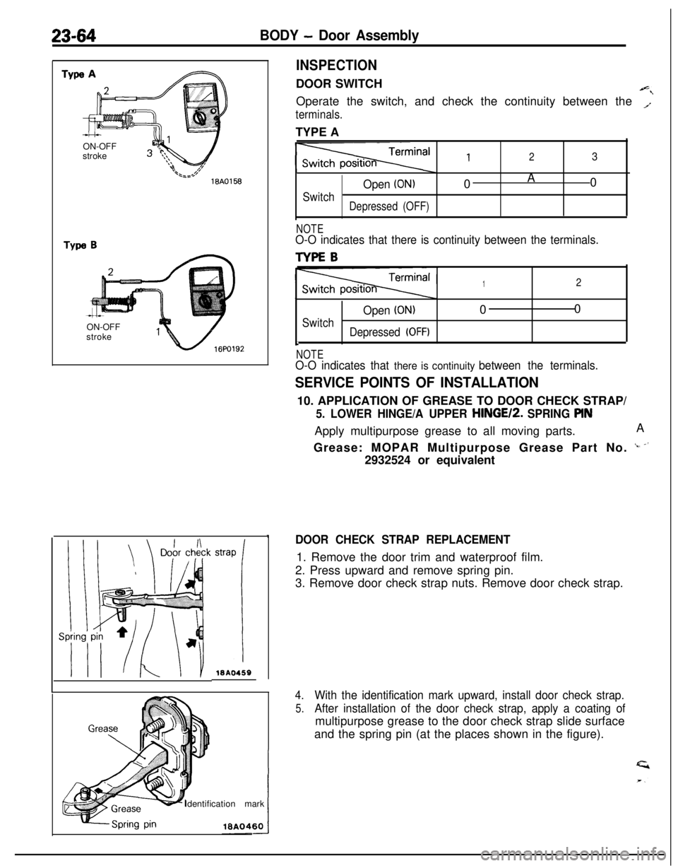 MITSUBISHI ECLIPSE 1991 Service Manual 23-64BODY - Door AssemblyON-OFF
stroke
1*,,.$18A0158
Type BON-OFF
stroke
“1 /- 16PO192klBA0459
Identification mark
INSPECTIONDOOR SWITCH
Operate the switch, and check the continuity between the
T
t MITSUBISHI ECLIPSE 1991 Service Manual 23-64BODY - Door AssemblyON-OFF
stroke
1*,,.$18A0158
Type BON-OFF
stroke
“1 /- 16PO192klBA0459
Identification mark
INSPECTIONDOOR SWITCH
Operate the switch, and check the continuity between the
T
t