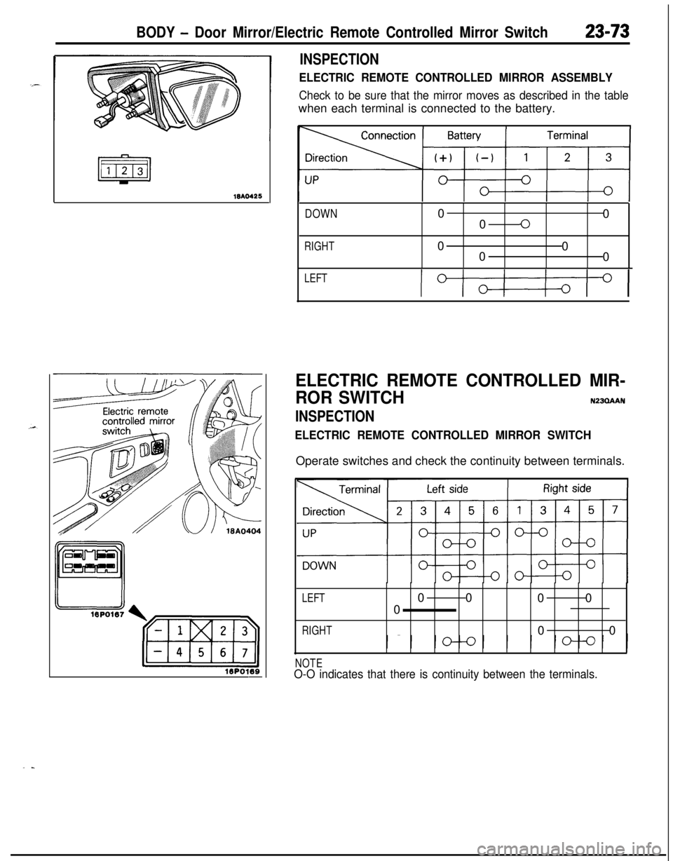 MITSUBISHI ECLIPSE 1991 Service Manual BODY - Door Mirror/Electric Remote Controlled Mirror Switch23-73
18AO425
16P0109-
INSPECTION
ELECTRIC REMOTE CONTROLLED MIRROR ASSEMBLY
Check to be sure that the mirror moves as described in the table MITSUBISHI ECLIPSE 1991 Service Manual BODY - Door Mirror/Electric Remote Controlled Mirror Switch23-73
18AO425
16P0109-
INSPECTION
ELECTRIC REMOTE CONTROLLED MIRROR ASSEMBLY
Check to be sure that the mirror moves as described in the table