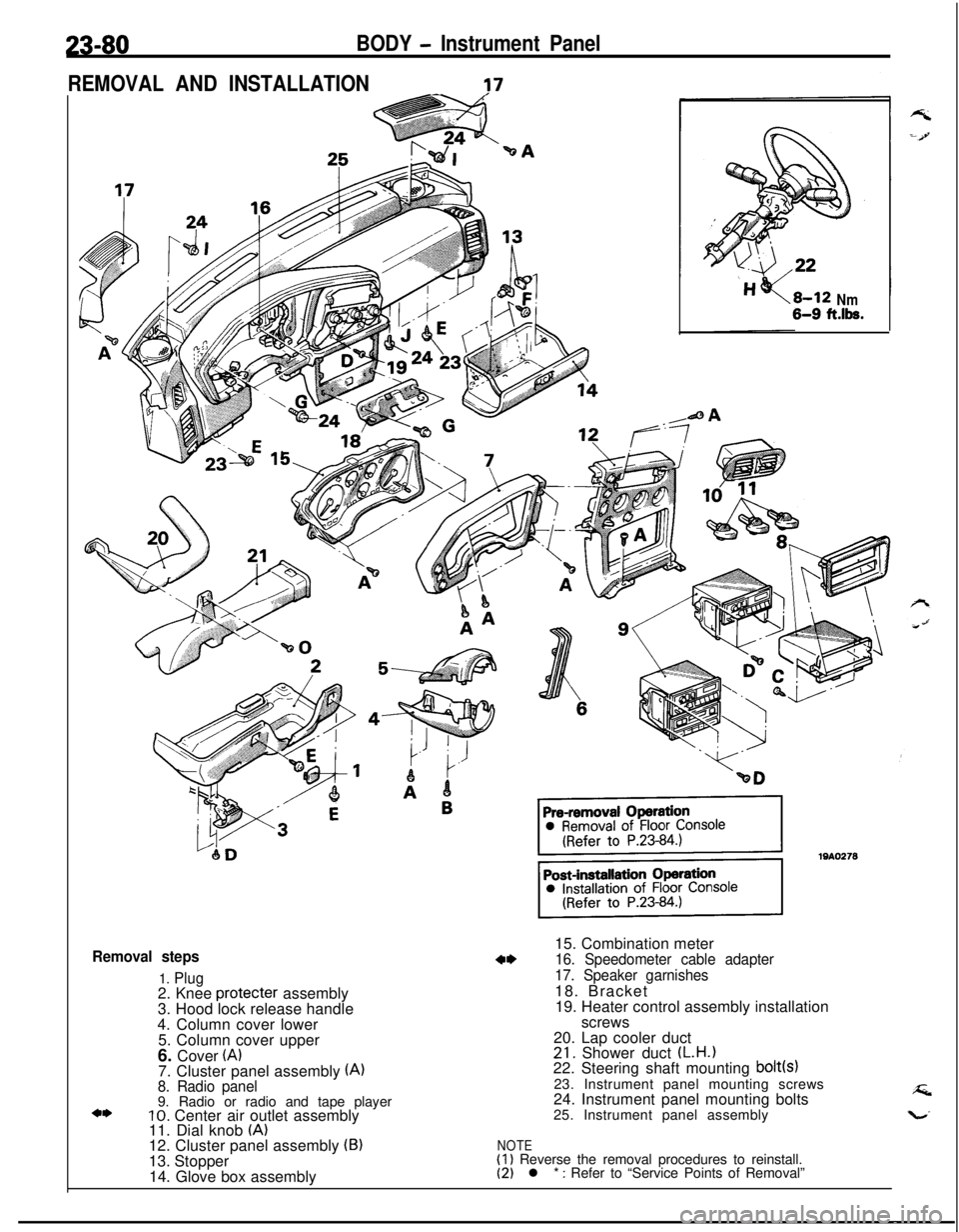MITSUBISHI ECLIPSE 1991  Service Manual 23-80BODY - Instrument Panel
REMOVAL AND INSTALLATION
-?7
Removal steps
1. Plug2. Knee protecter assembly
3. Hood lock release handle
4. Column cover lower
5. Column cover upper
6. Cover 
(A)7. Cluste