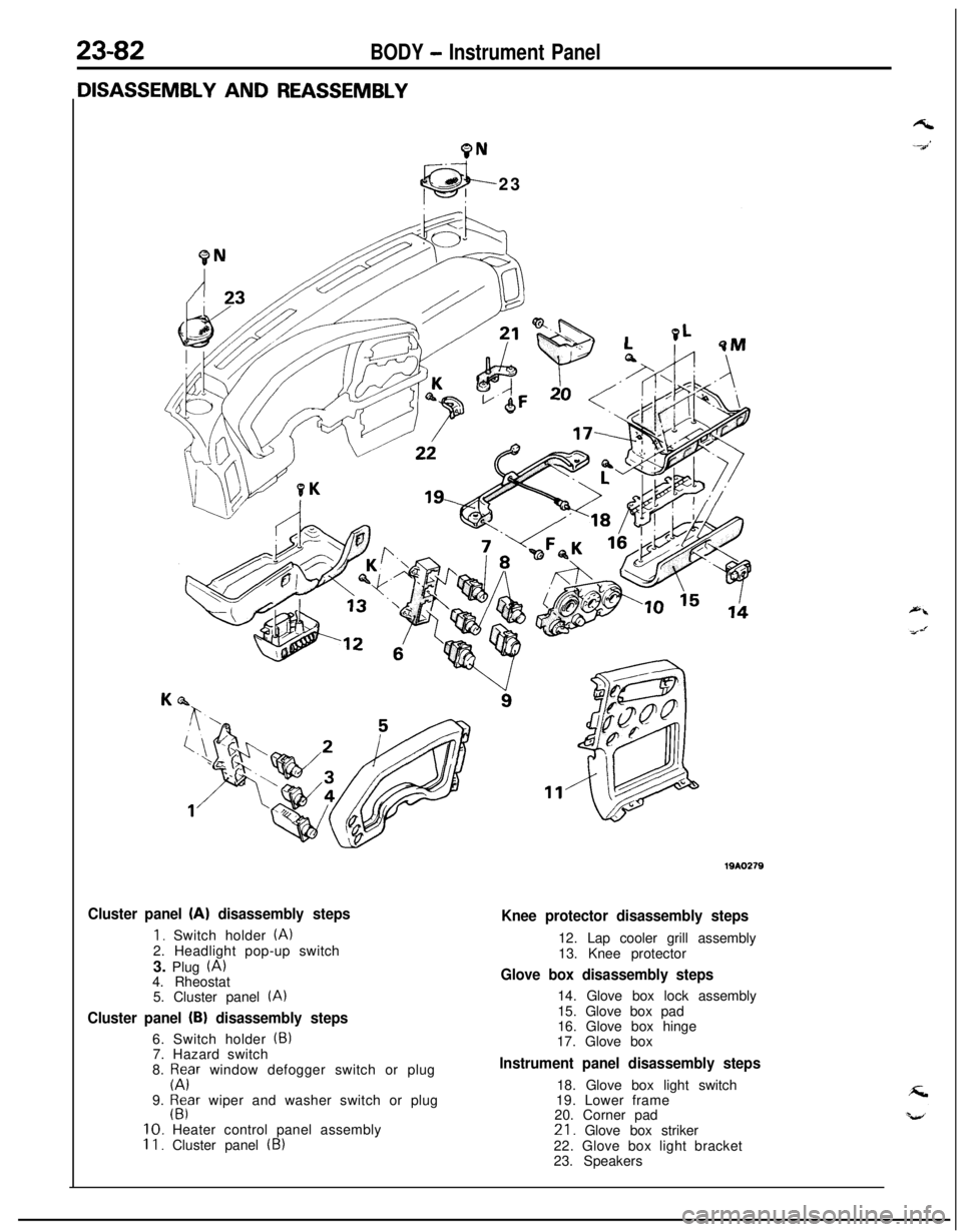 MITSUBISHI ECLIPSE 1991 Service Manual 23-82BODY - Instrument Panel
9N23
Cluster panel (A) disassembly steps
1. Switch holder (A)2. Headlight pop-up switch
3. Plug
(A)4. Rheostat
5. Cluster panel
(A)
Cluster panel (B) disassembly steps6. MITSUBISHI ECLIPSE 1991 Service Manual 23-82BODY - Instrument Panel
9N23
Cluster panel (A) disassembly steps
1. Switch holder (A)2. Headlight pop-up switch
3. Plug
(A)4. Rheostat
5. Cluster panel
(A)
Cluster panel (B) disassembly steps6.