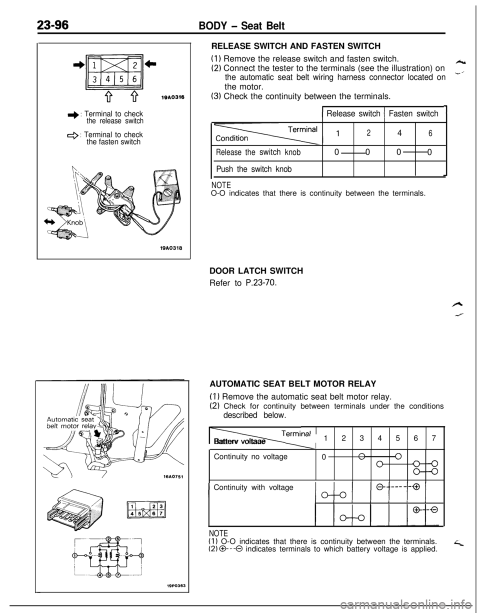 MITSUBISHI ECLIPSE 1991 Repair Manual 23-96BODY - Seat Belt
Q ET19A0316
I) : Terminal to checkthe release switch
I+ : Terminal to check
the fasten switchlQA0316
16A07.51
19PO363RELEASE SWITCH AND FASTEN SWITCH
(1) Remove the release switc MITSUBISHI ECLIPSE 1991 Repair Manual 23-96BODY - Seat Belt
Q ET19A0316
I) : Terminal to checkthe release switch
I+ : Terminal to check
the fasten switchlQA0316
16A07.51
19PO363RELEASE SWITCH AND FASTEN SWITCH
(1) Remove the release switc