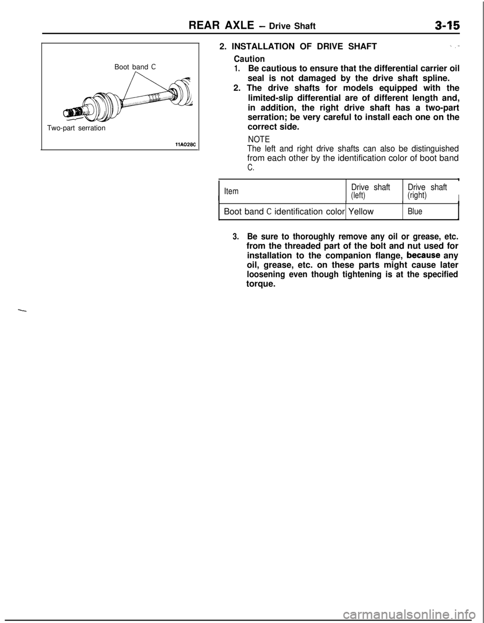 MITSUBISHI ECLIPSE 1991 Owners Manual REAR AXLE - Drive Shaft
Boot band
CTwo-part serration
llA02802. INSTALLATION OF DRIVE SHAFT
I_ ,T
Caution
1.Be cautious to ensure that the differential carrier oil
seal is not damaged by the drive sh MITSUBISHI ECLIPSE 1991 Owners Manual REAR AXLE - Drive Shaft
Boot band
CTwo-part serration
llA02802. INSTALLATION OF DRIVE SHAFT
I_ ,T
Caution
1.Be cautious to ensure that the differential carrier oil
seal is not damaged by the drive sh
