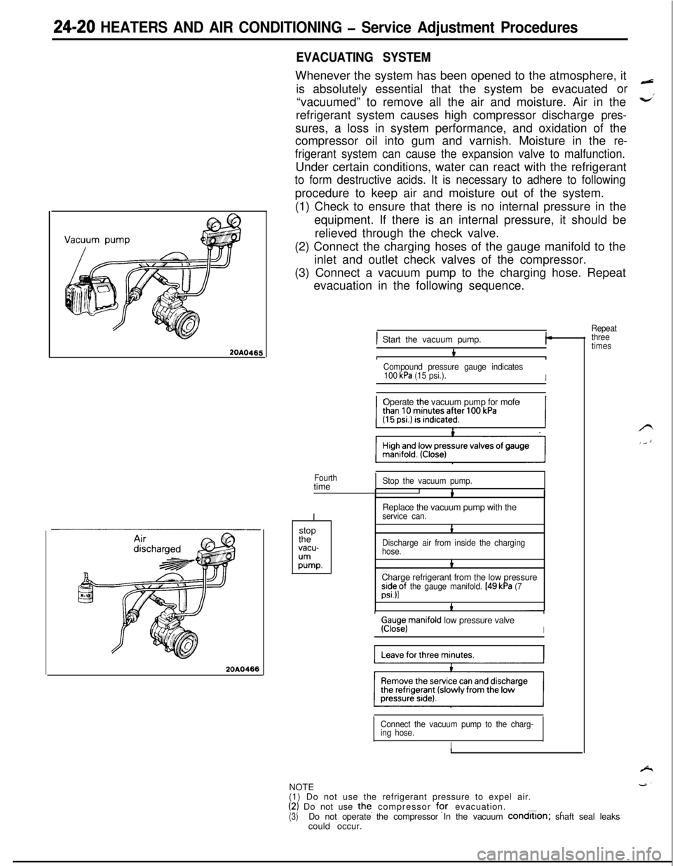 MITSUBISHI ECLIPSE 1991 Owners Guide 24-20 HEATERS AND AIR CONDITIONING - Service Adjustment Procedures
20A0465
20A0466
EVACUATING SYSTEMWhenever the system has been opened to the atmosphere, it
is absolutely essential that the system be MITSUBISHI ECLIPSE 1991 Owners Guide 24-20 HEATERS AND AIR CONDITIONING - Service Adjustment Procedures
20A0465
20A0466
EVACUATING SYSTEMWhenever the system has been opened to the atmosphere, it
is absolutely essential that the system be