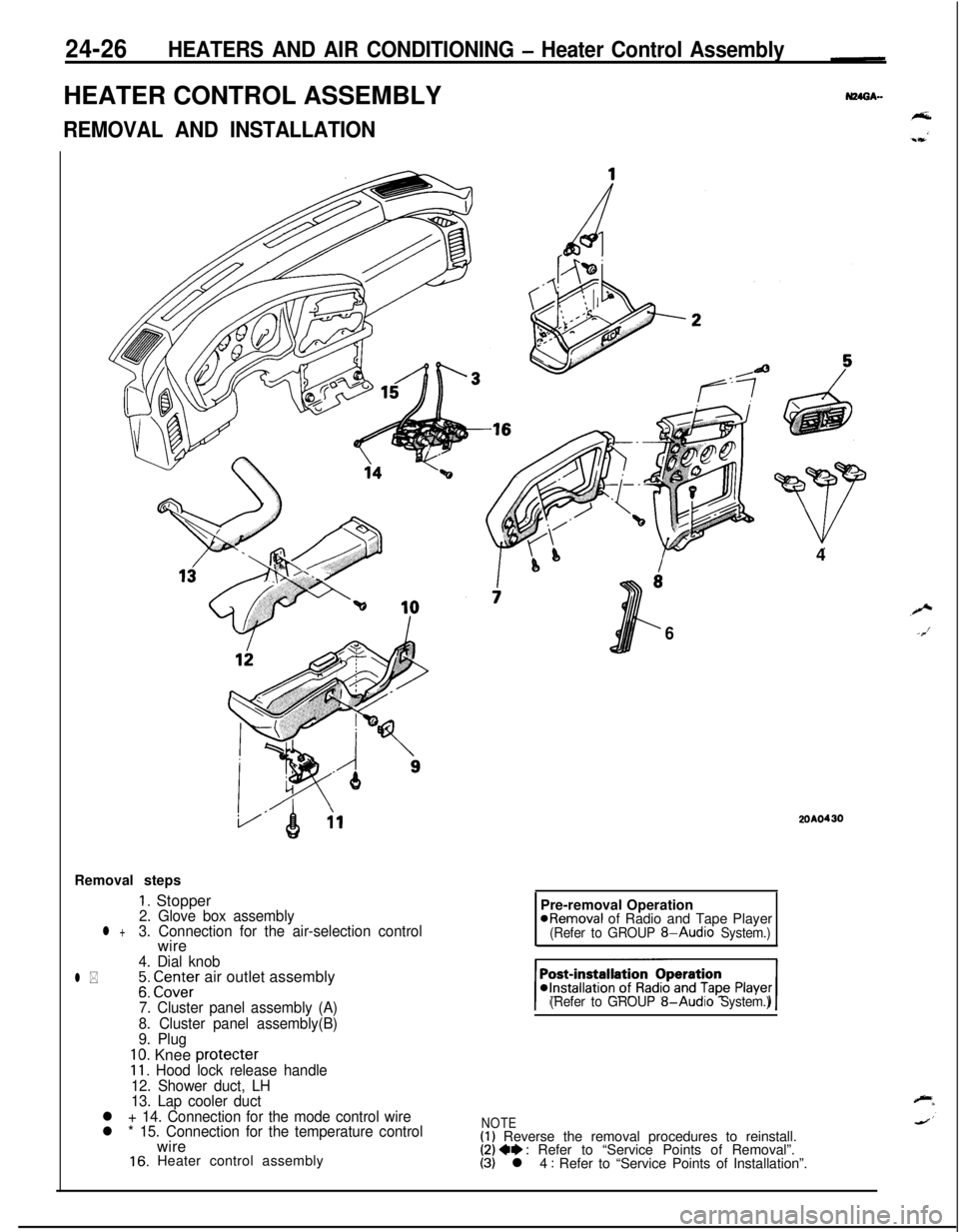 MITSUBISHI ECLIPSE 1991  Service Manual 24-26HEATERS AND AIR CONDITIONING - Heater Control AssemblyHEATER CONTROL ASSEMBLY
REMOVAL AND INSTALLATIONRemoval steps
1. Stopper2. Glove box assemblyl +3. Connection for the air-selection controlwi