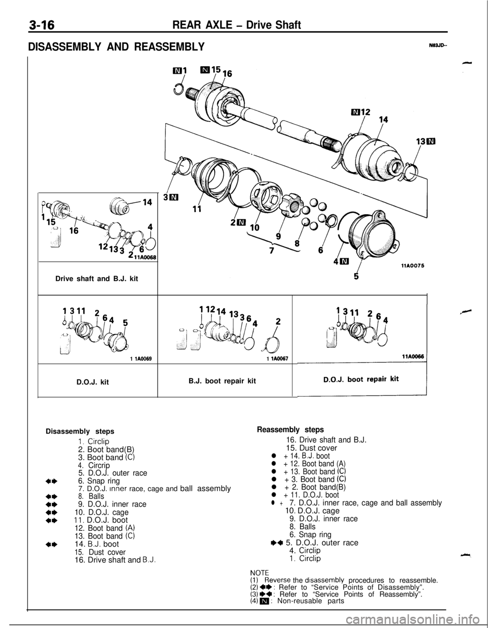 MITSUBISHI ECLIPSE 1991 Owners Manual 3-16REAR AXLE - Drive Shaft
DISASSEMBLY AND REASSEMBLY
N03JD--Drive shaft and B.J. kit
1 lA6969D.O.J. kitB.J. boot repair kit1 lAO967Disassembly steps
I. Circlip2. Boot band(B)
3. Boot band
(C)4.Circ MITSUBISHI ECLIPSE 1991 Owners Manual 3-16REAR AXLE - Drive Shaft
DISASSEMBLY AND REASSEMBLY
N03JD--Drive shaft and B.J. kit
1 lA6969D.O.J. kitB.J. boot repair kit1 lAO967Disassembly steps
I. Circlip2. Boot band(B)
3. Boot band
(C)4.Circ