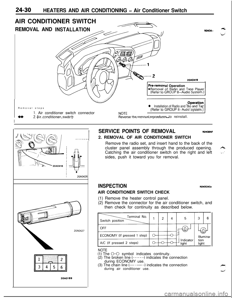 MITSUBISHI ECLIPSE 1991  Service Manual 24-30HEATERS AND AIR CONDITIONING - Air Conditioner SwitchAIR CONDITIONER SWITCH
REMOVAL AND--N24OA..INSTALLATION
-2OAO419al Operationof
R;tdio and TanePlaver@Removal -..--._ _.-.-, -Removal steps
I. 