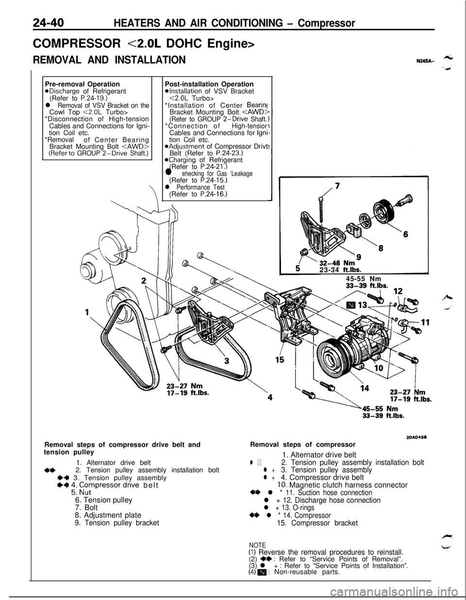 MITSUBISHI ECLIPSE 1991 Service Manual 24-40HEATERS AND AIR CONDITIONING - CompressorCOMPRESSOR
<2.0L DOHC Engine>
REMOVAL AND INSTALLATIONPre-removal OperationaDischarge of Refrigerant
(Refer to
P.24-19.)l Removal of VSV Bracket on theC MITSUBISHI ECLIPSE 1991 Service Manual 24-40HEATERS AND AIR CONDITIONING - CompressorCOMPRESSOR
<2.0L DOHC Engine>
REMOVAL AND INSTALLATIONPre-removal OperationaDischarge of Refrigerant
(Refer to
P.24-19.)l Removal of VSV Bracket on theC