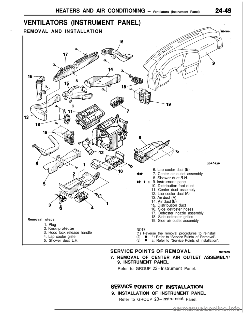 MITSUBISHI ECLIPSE 1991 Repair Manual HEATERS AND AIR CONDITIONING- Ventilators (Instrument Panel)24-49
16
VENTILATORS (INSTRUMENT PANEL)
I- -REMOVAL AND INSTALLATION
,’ !‘\
19< !.an
6. Lap cooler duct (B)
2OAO420
a*7. Center air outl MITSUBISHI ECLIPSE 1991 Repair Manual HEATERS AND AIR CONDITIONING- Ventilators (Instrument Panel)24-49
16
VENTILATORS (INSTRUMENT PANEL)
I- -REMOVAL AND INSTALLATION
,’ !‘\
19< !.an
6. Lap cooler duct (B)
2OAO420
a*7. Center air outl