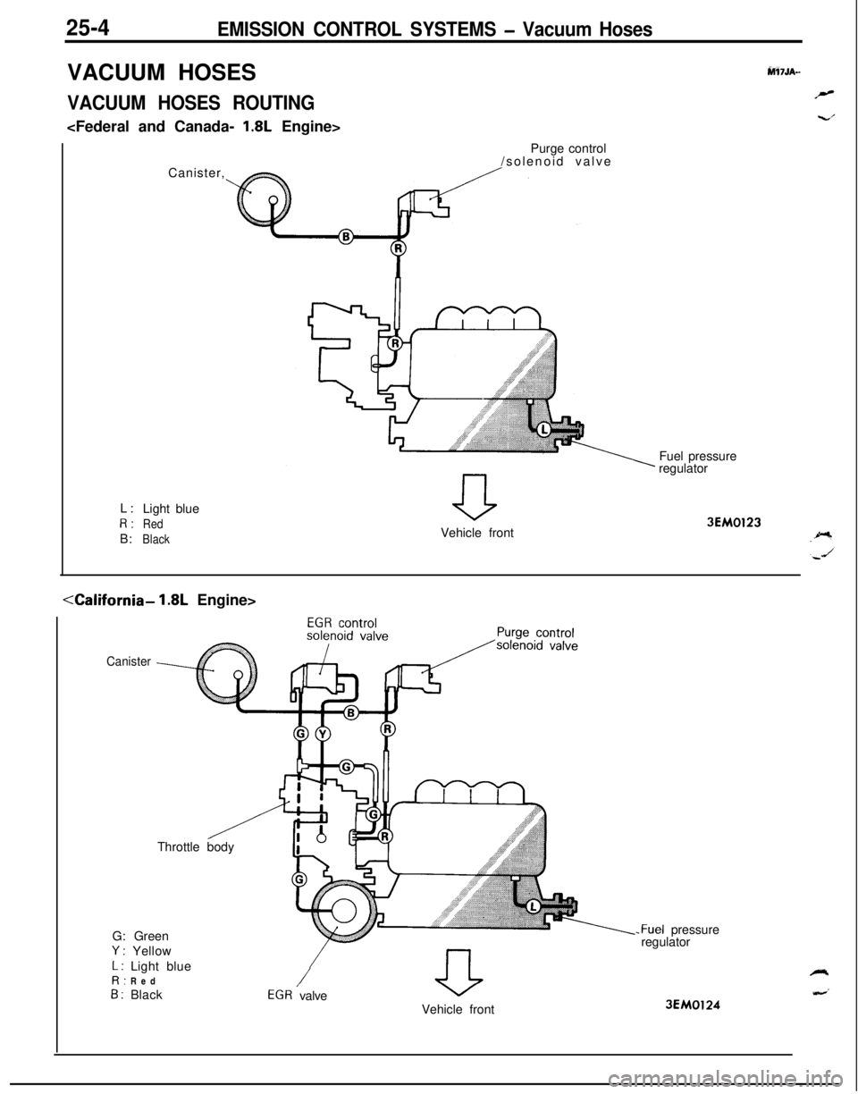 MITSUBISHI ECLIPSE 1991 Service Manual 25-4EMISSION CONTROL SYSTEMS - Vacuum HosesVACUUM HOSES
VACUUM HOSES ROUTING<Federal and Canada-
1.8L Engine>
hW7JA-
r”
w..’L:
Light blueR:
RedB:
BlackCanister,Purge control
/solenoid valve
Fuel MITSUBISHI ECLIPSE 1991 Service Manual 25-4EMISSION CONTROL SYSTEMS - Vacuum HosesVACUUM HOSES
VACUUM HOSES ROUTING<Federal and Canada-
1.8L Engine>
hW7JA-
r”
w..’L:
Light blueR:
RedB:
BlackCanister,Purge control
/solenoid valve
Fuel