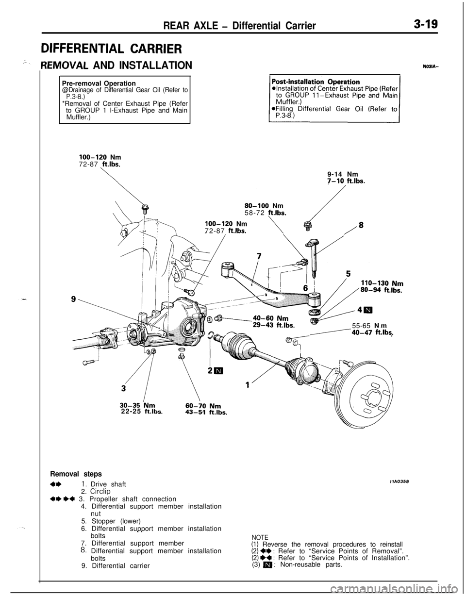 MITSUBISHI ECLIPSE 1991 Service Manual REAR AXLE - Differential Carrier
DIFFERENTIAL CARRIER
3-19
lEMOVAL AND INSTALLATIONN03lA--Pre-removal Operation
@Drainage of Differential Gear Oil (Refer toP.3-8.)*Removal of Center Exhaust Pipe (Refe MITSUBISHI ECLIPSE 1991 Service Manual REAR AXLE - Differential Carrier
DIFFERENTIAL CARRIER
3-19
lEMOVAL AND INSTALLATIONN03lA--Pre-removal Operation
@Drainage of Differential Gear Oil (Refer toP.3-8.)*Removal of Center Exhaust Pipe (Refe