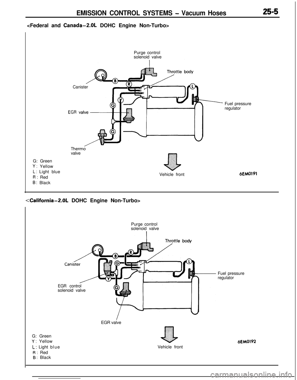 MITSUBISHI ECLIPSE 1991 Service Manual EMISSION CONTROL SYSTEMS - Vacuum Hoses2515<Federal and
Canada-2.0L DOHC Engine Non-Turbo>
Purge control
solenoid valve
Canister
Therm0valve
G: Green
Y : Yellow
L : Light blueR: Red
B : Black
nVehicl MITSUBISHI ECLIPSE 1991 Service Manual EMISSION CONTROL SYSTEMS - Vacuum Hoses2515<Federal and
Canada-2.0L DOHC Engine Non-Turbo>
Purge control
solenoid valve
Canister
Therm0valve
G: Green
Y : Yellow
L : Light blueR: Red
B : Black
nVehicl