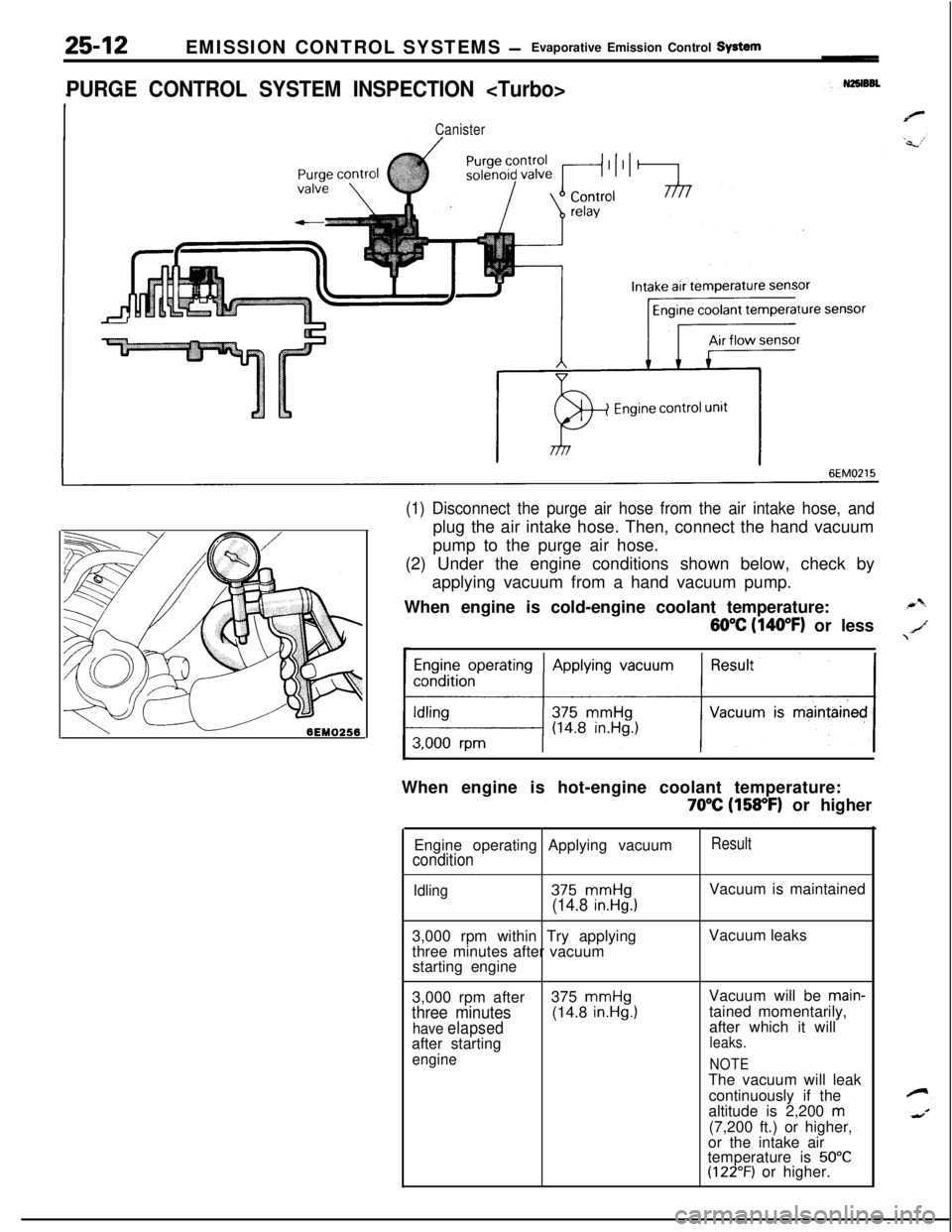 MITSUBISHI ECLIPSE 1991 Service Manual 25-12EMISSION CONTROL SYSTEMS -Evaporative Emission Control System
PURGE CONTROL SYSTEM INSPECTION <Turbo>
Canister
6EM0215
(1) Disconnect the purge air hose from the air intake hose, andplug the air MITSUBISHI ECLIPSE 1991 Service Manual 25-12EMISSION CONTROL SYSTEMS -Evaporative Emission Control System
PURGE CONTROL SYSTEM INSPECTION <Turbo>
Canister
6EM0215
(1) Disconnect the purge air hose from the air intake hose, andplug the air